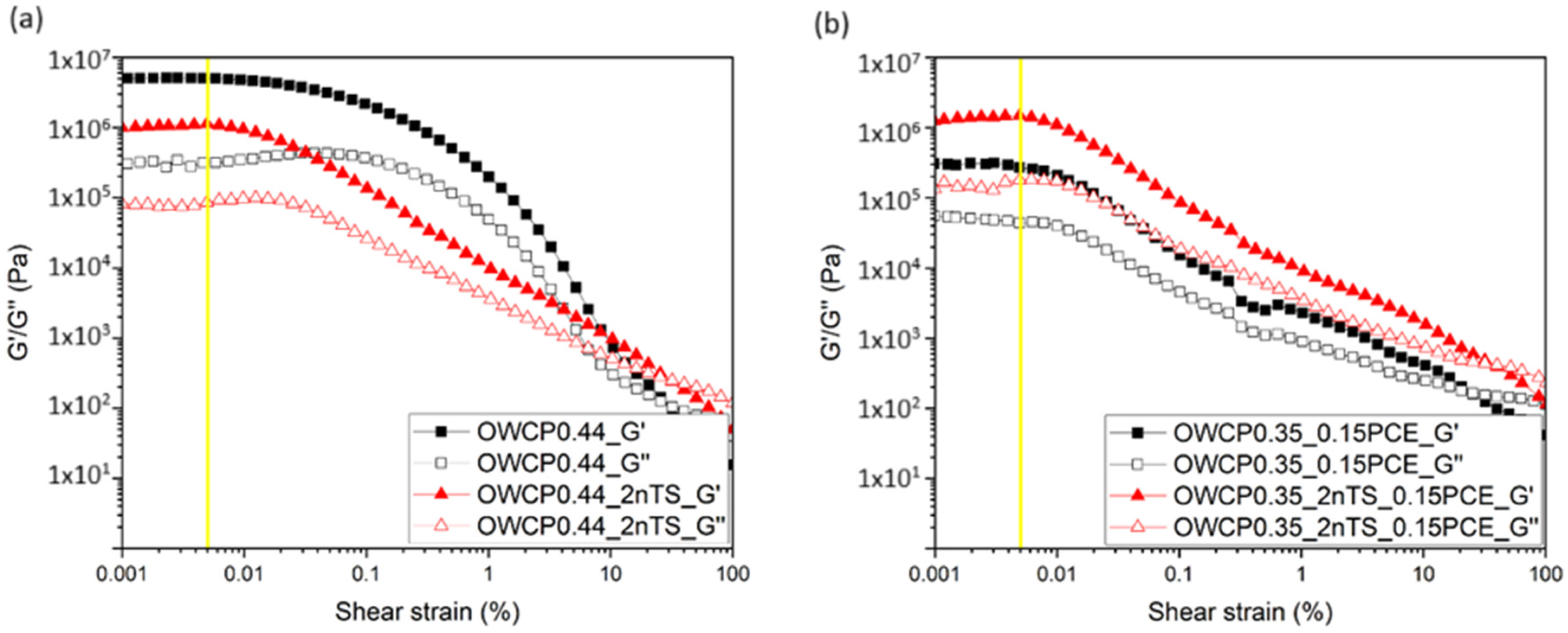 Materials 18 00239 g004