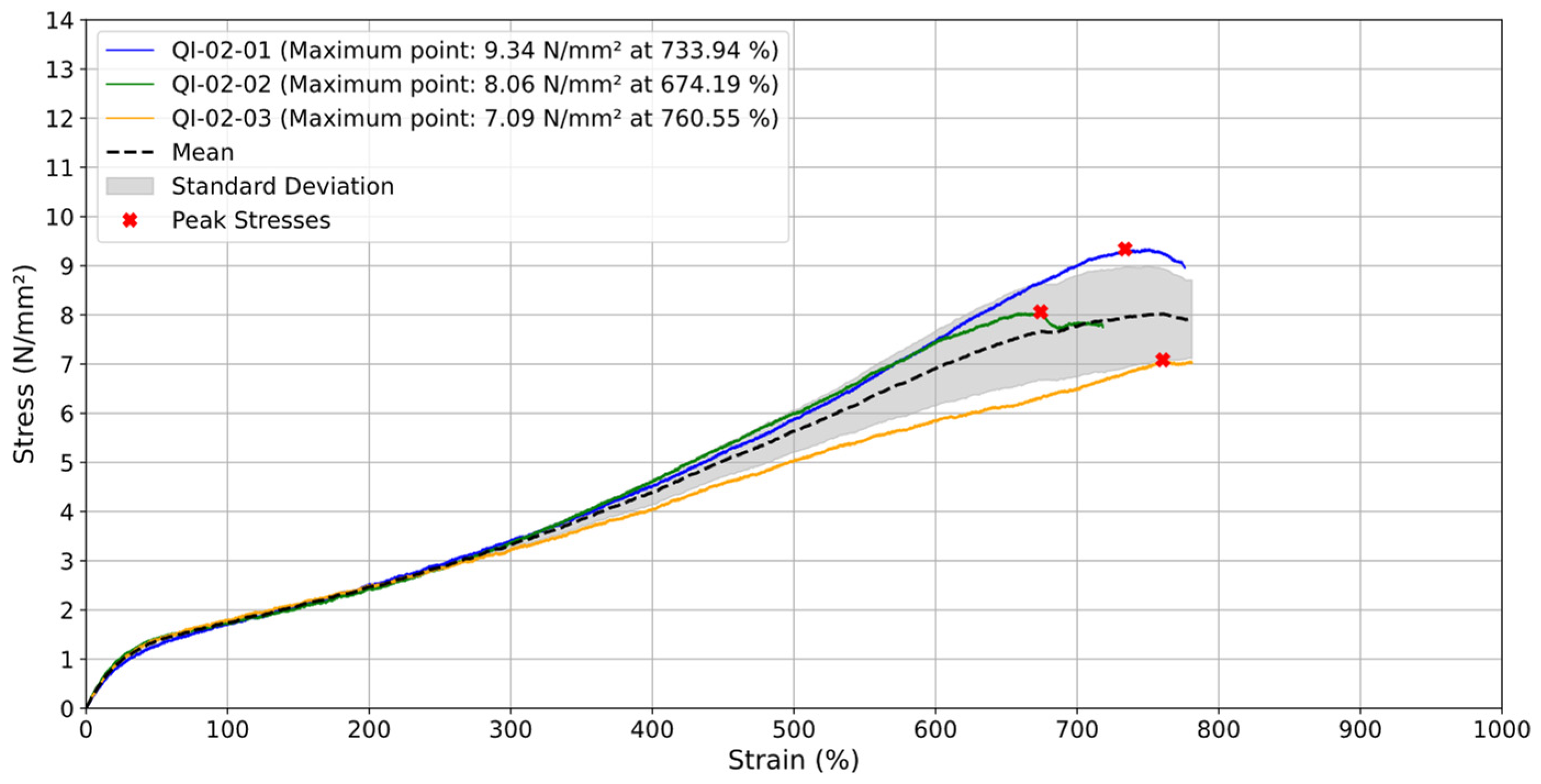 Materials 18 00240 g004