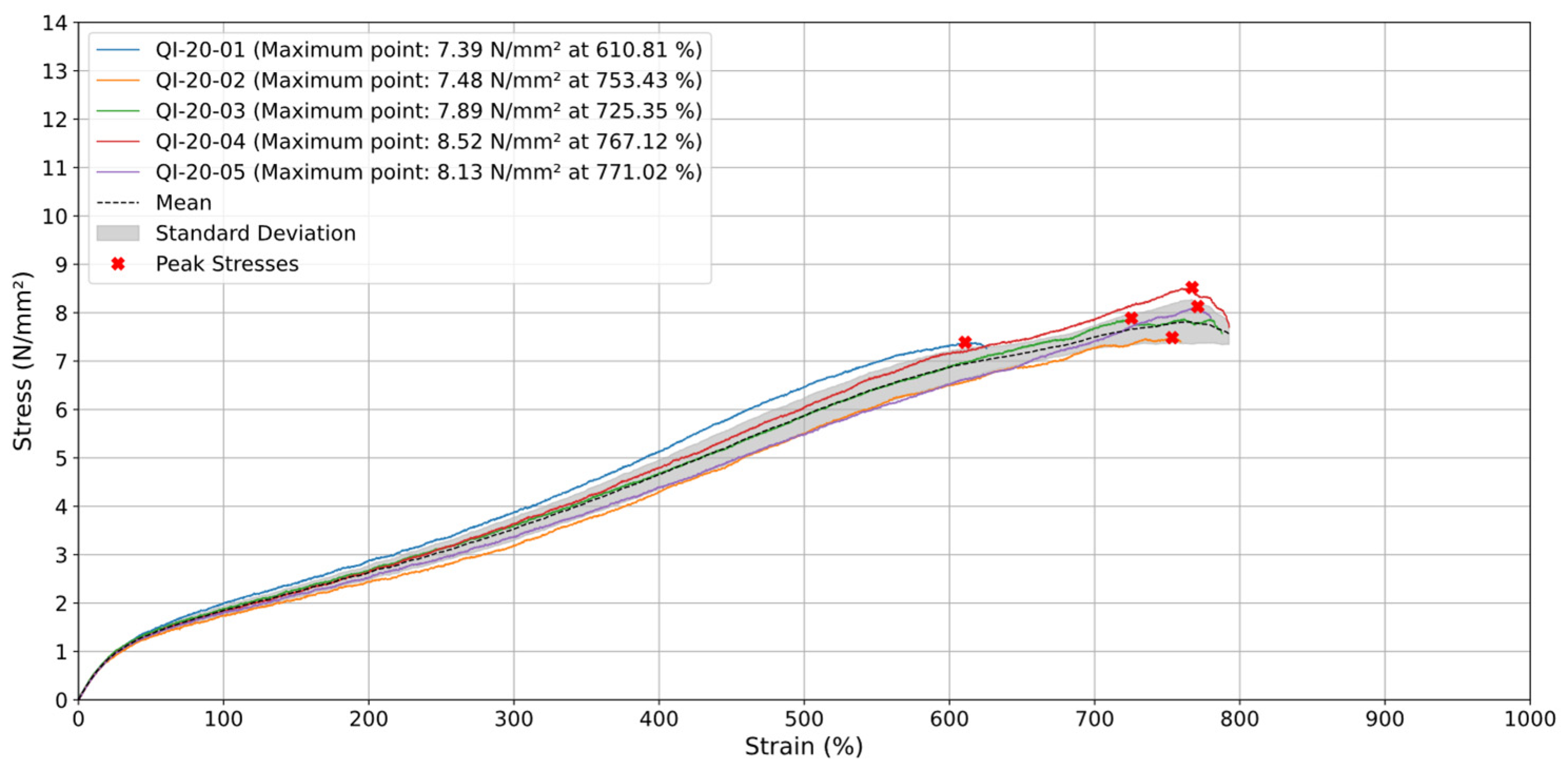 Materials 18 00240 g005