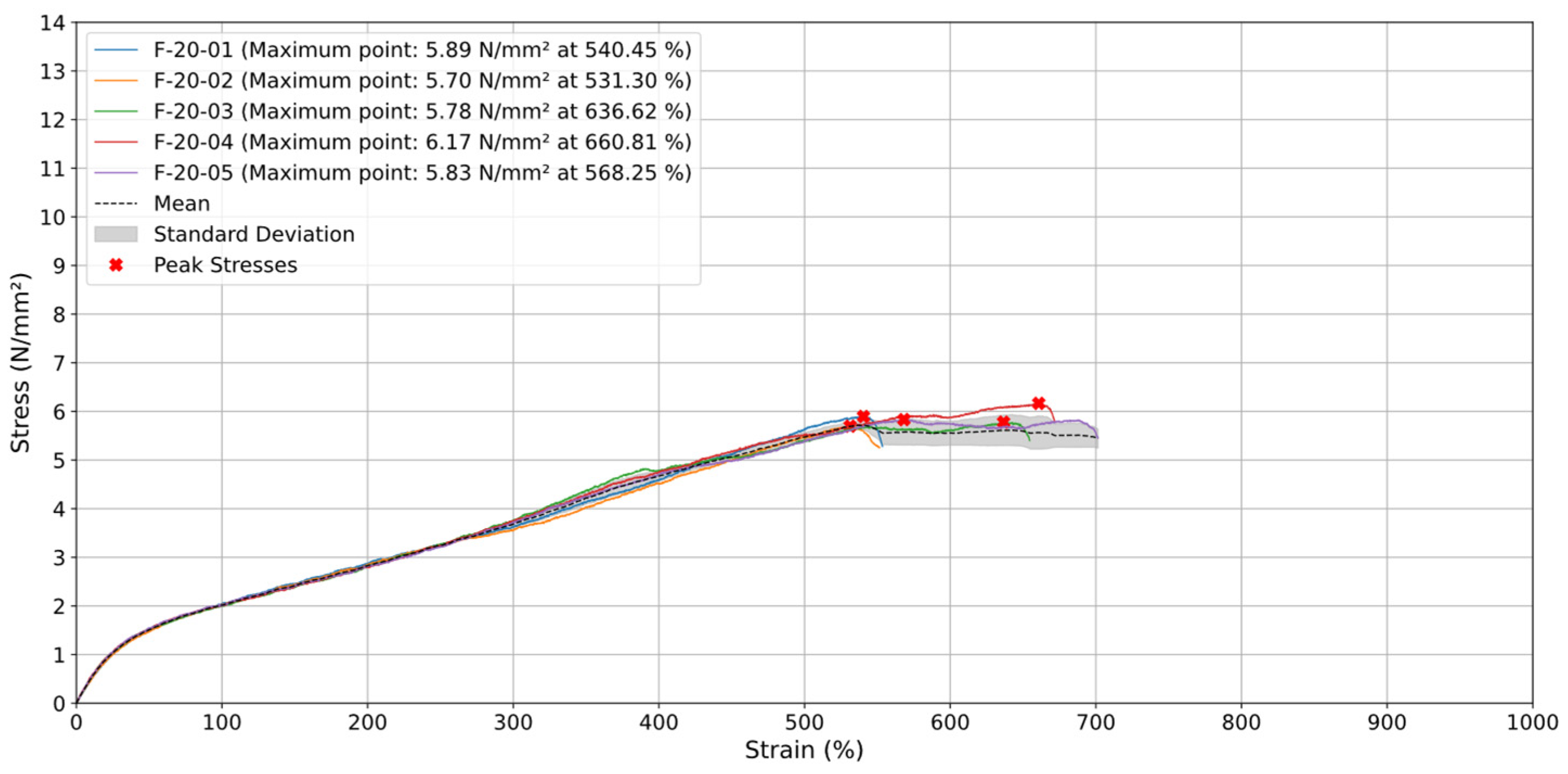 Materials 18 00240 g010