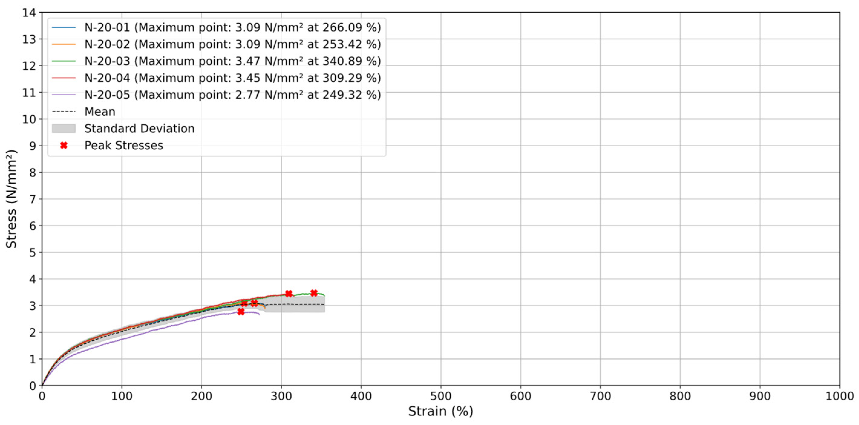 Materials 18 00240 g012
