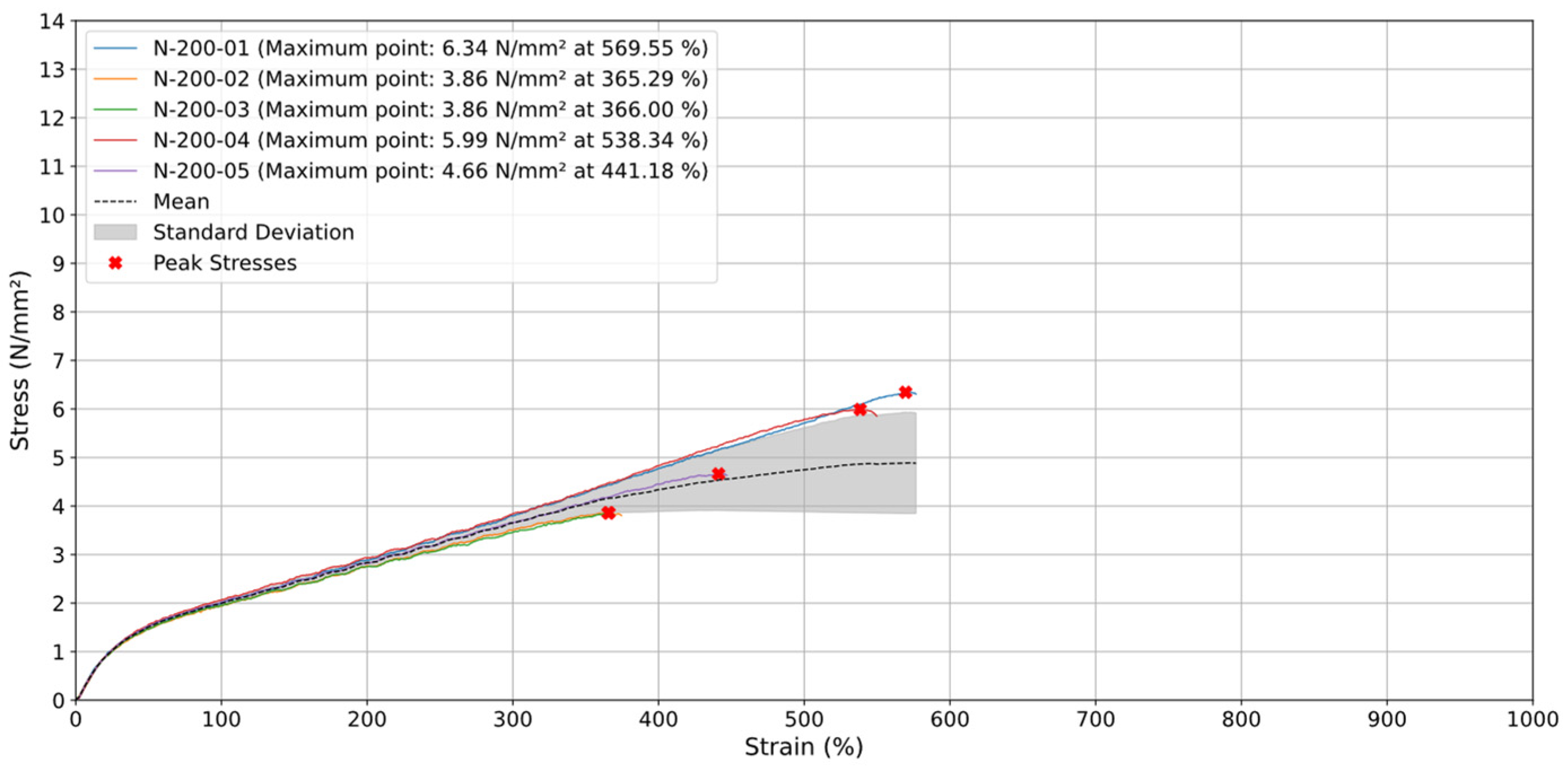 Materials 18 00240 g013