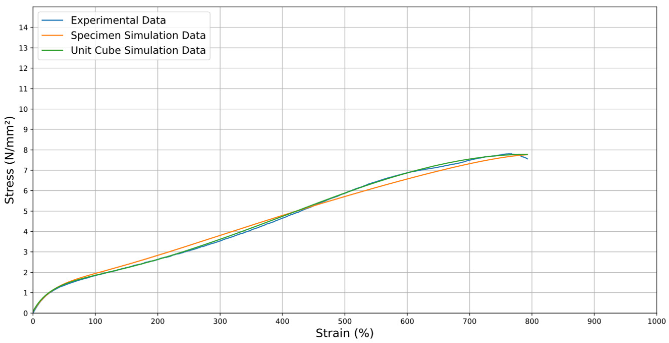 Materials 18 00240 g018