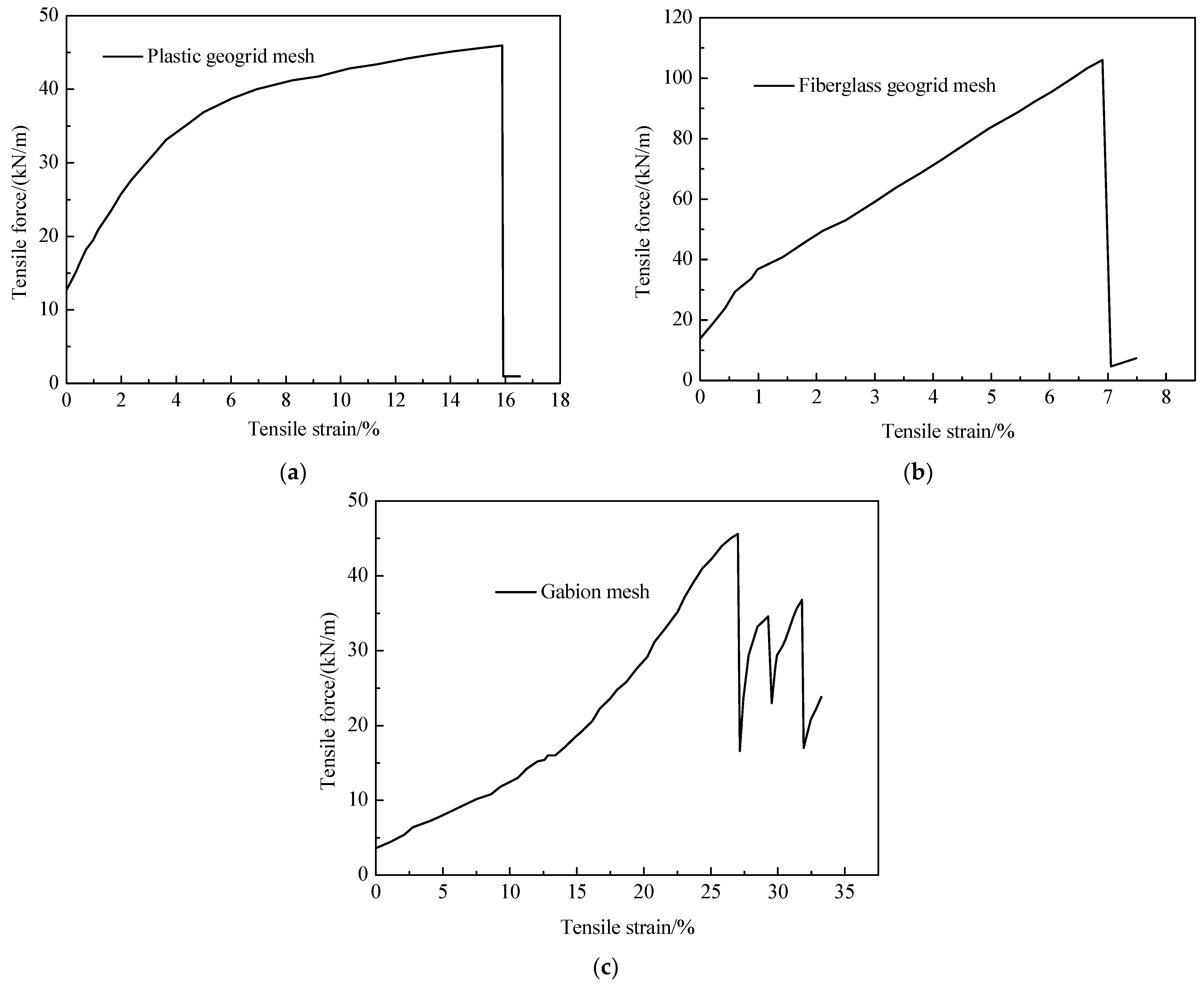 Materials 18 00241 g006