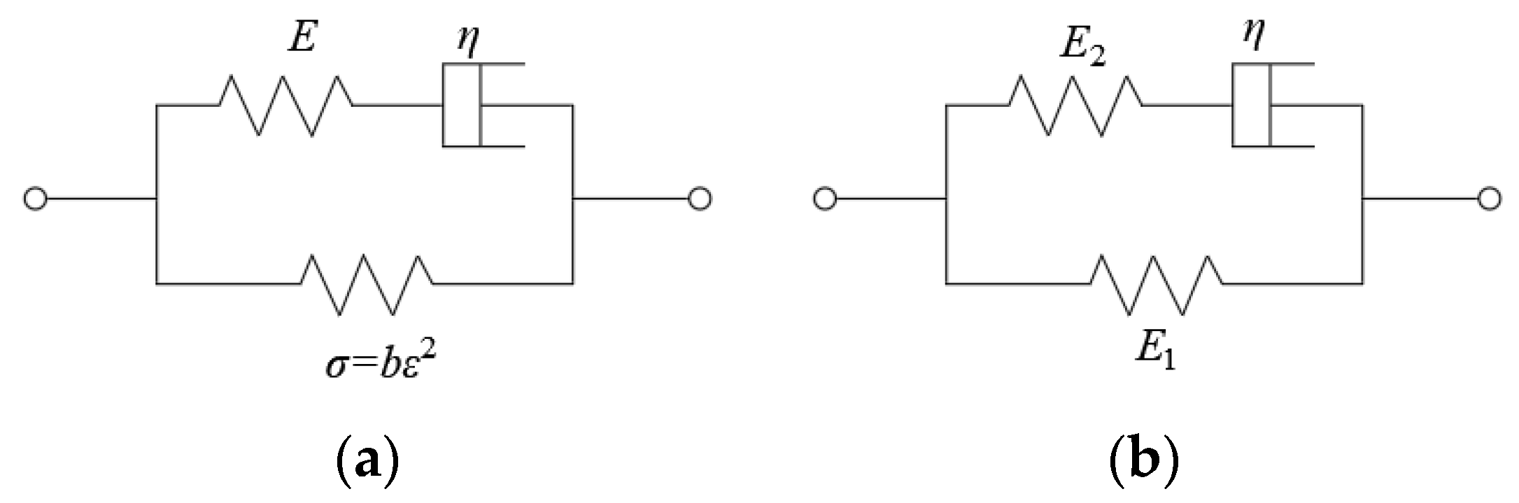 Materials 18 00241 g008