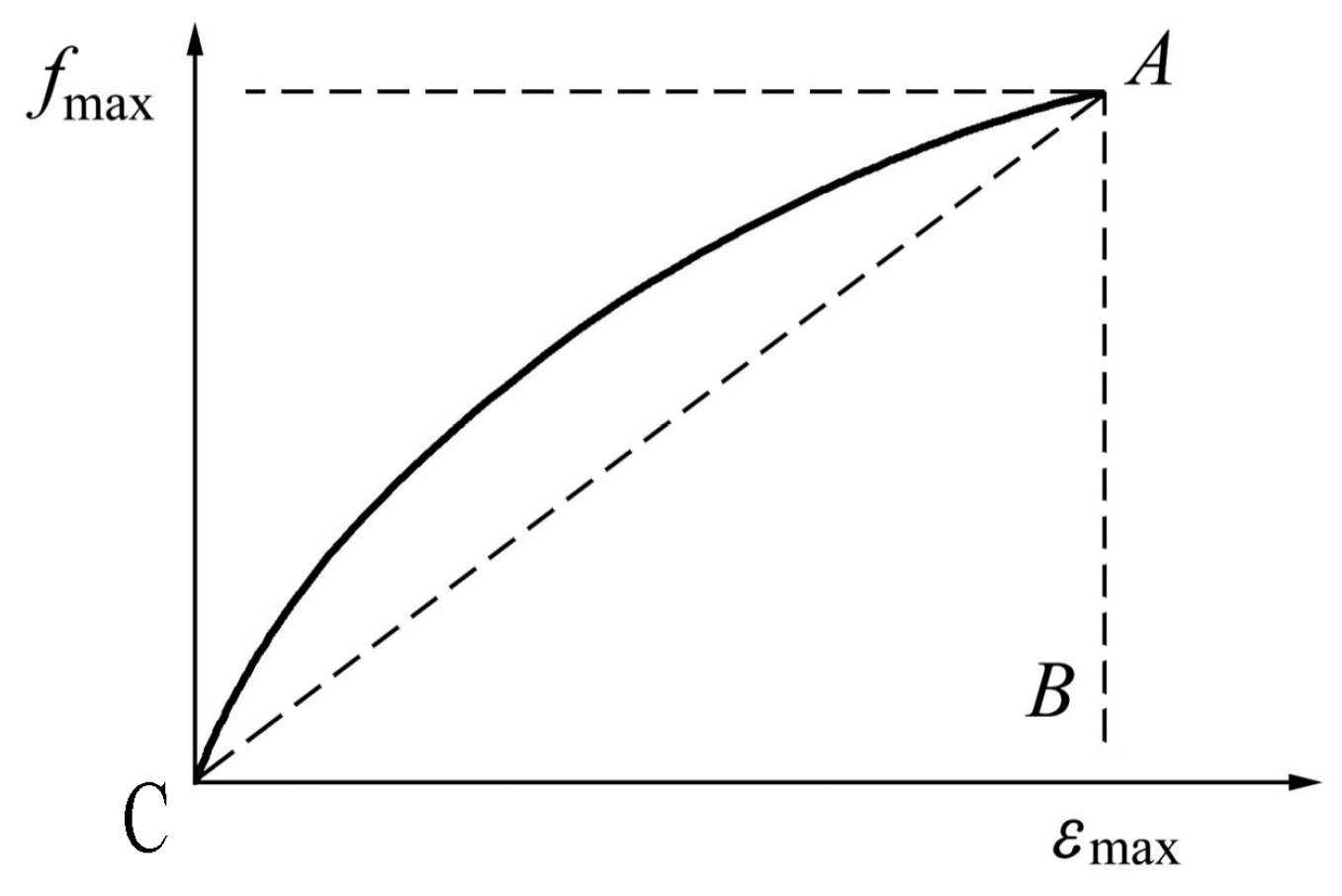 Materials 18 00241 g009