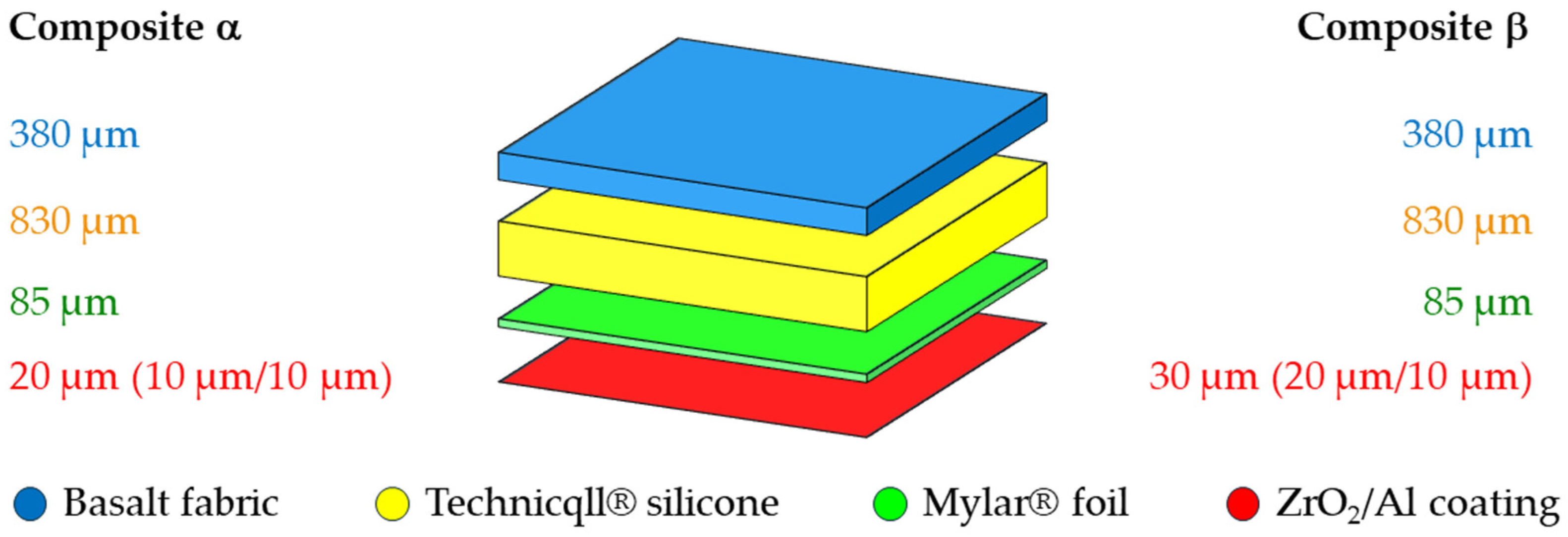 Materials 18 00242 g001