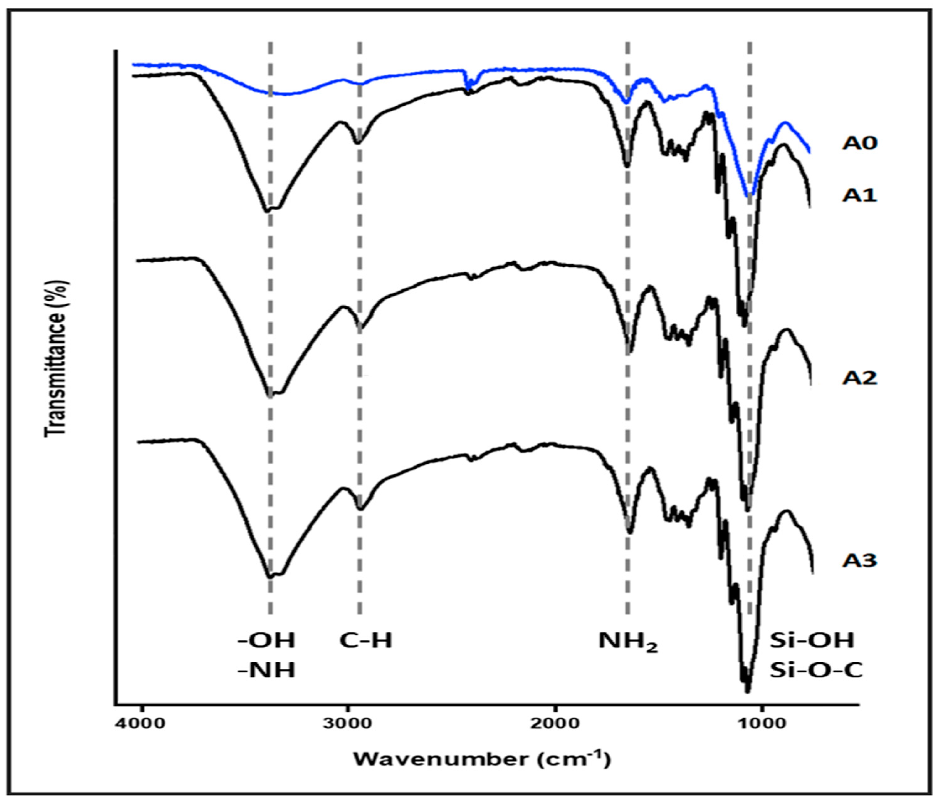 Materials 18 00243 g002