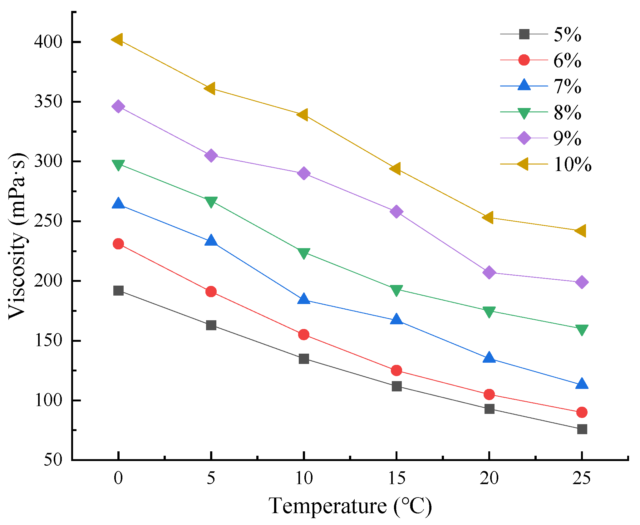Materials 18 00244 g003
