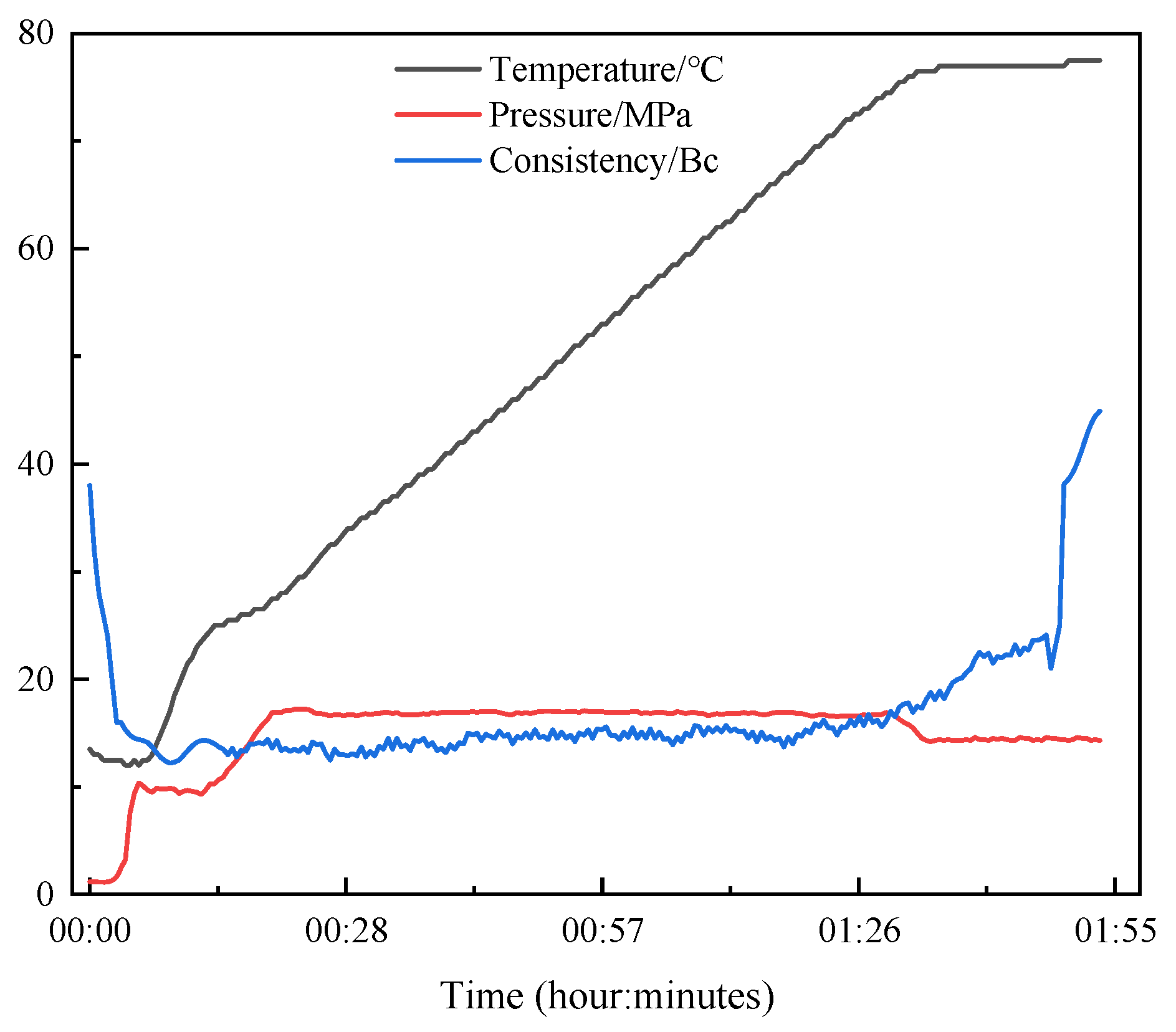 Materials 18 00244 g004
