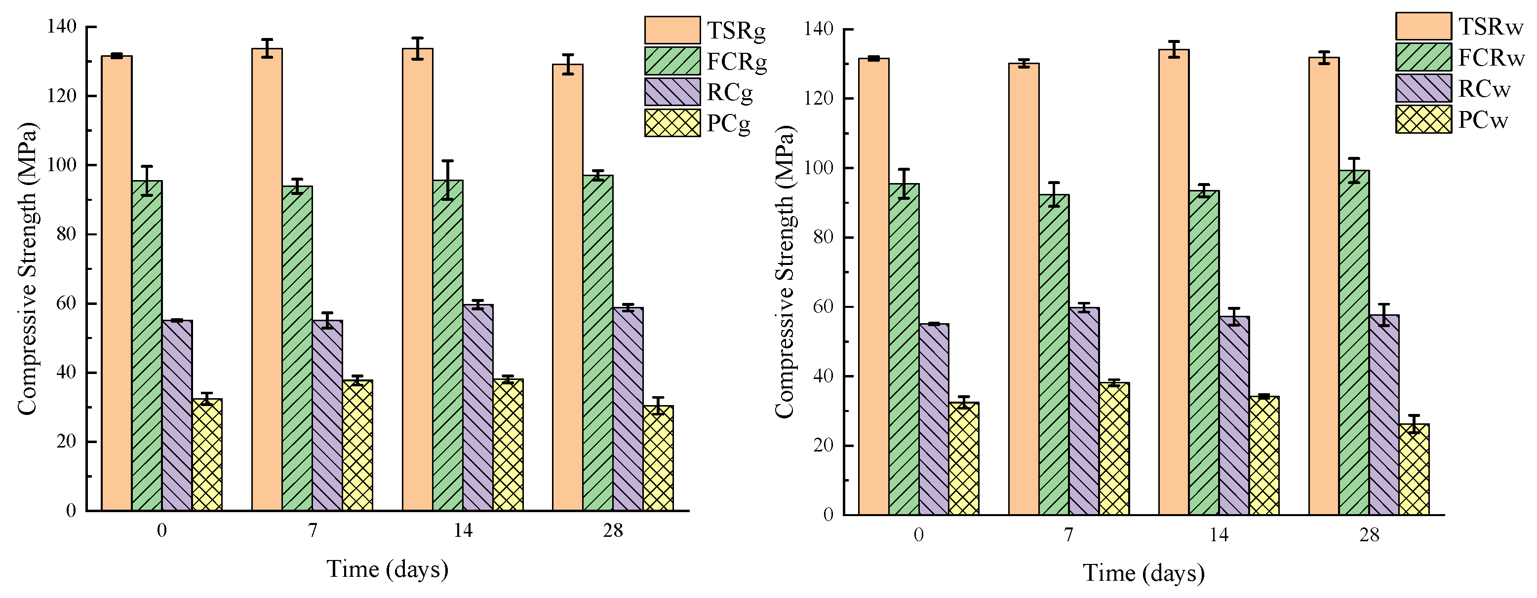 Materials 18 00244 g006