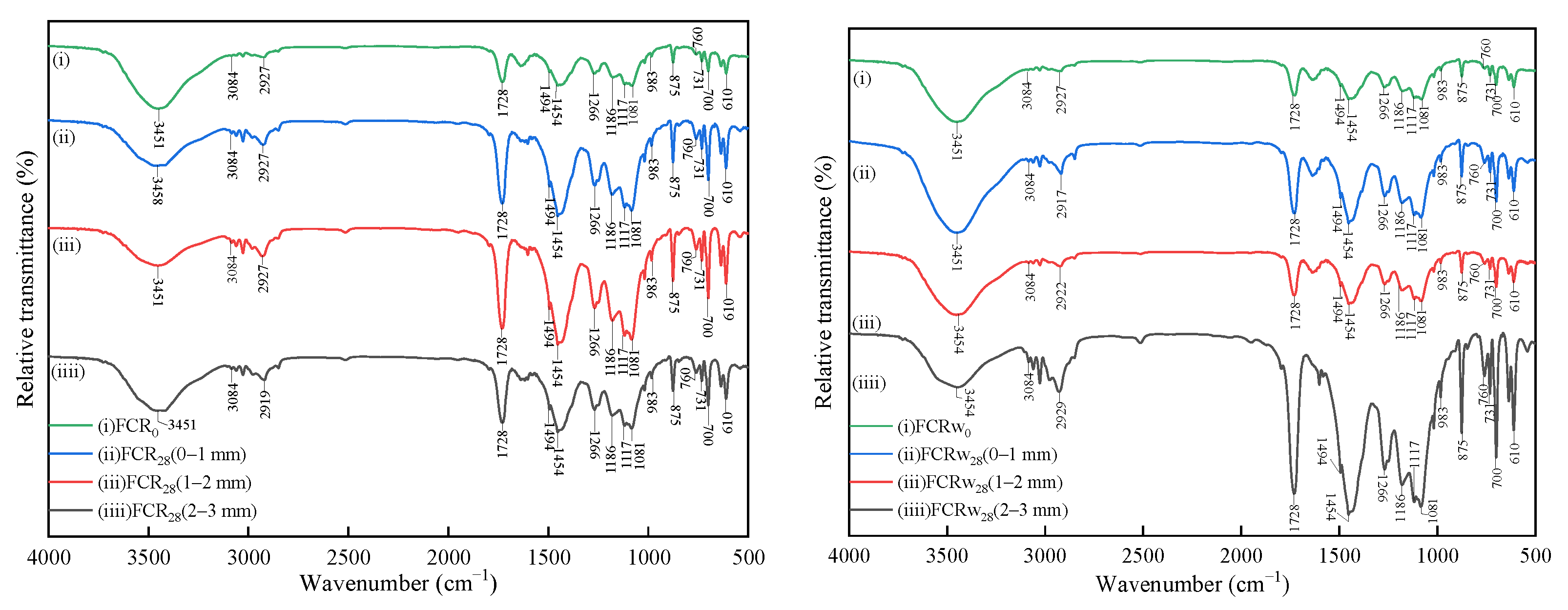 Materials 18 00244 g008