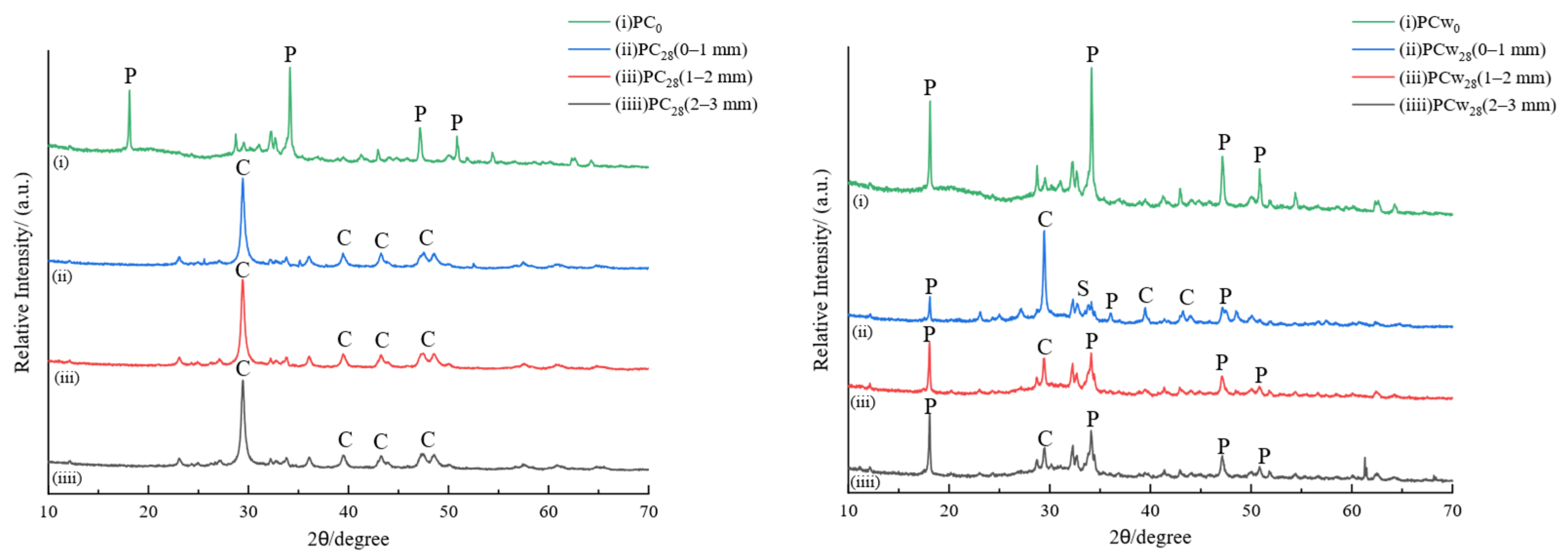 Materials 18 00244 g009