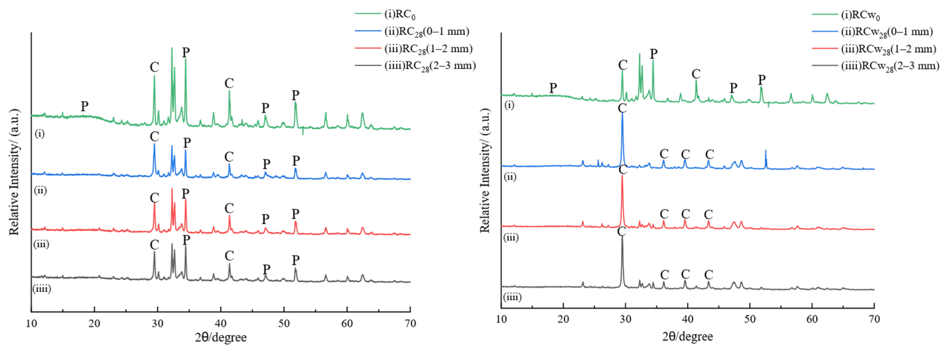 Materials 18 00244 g010