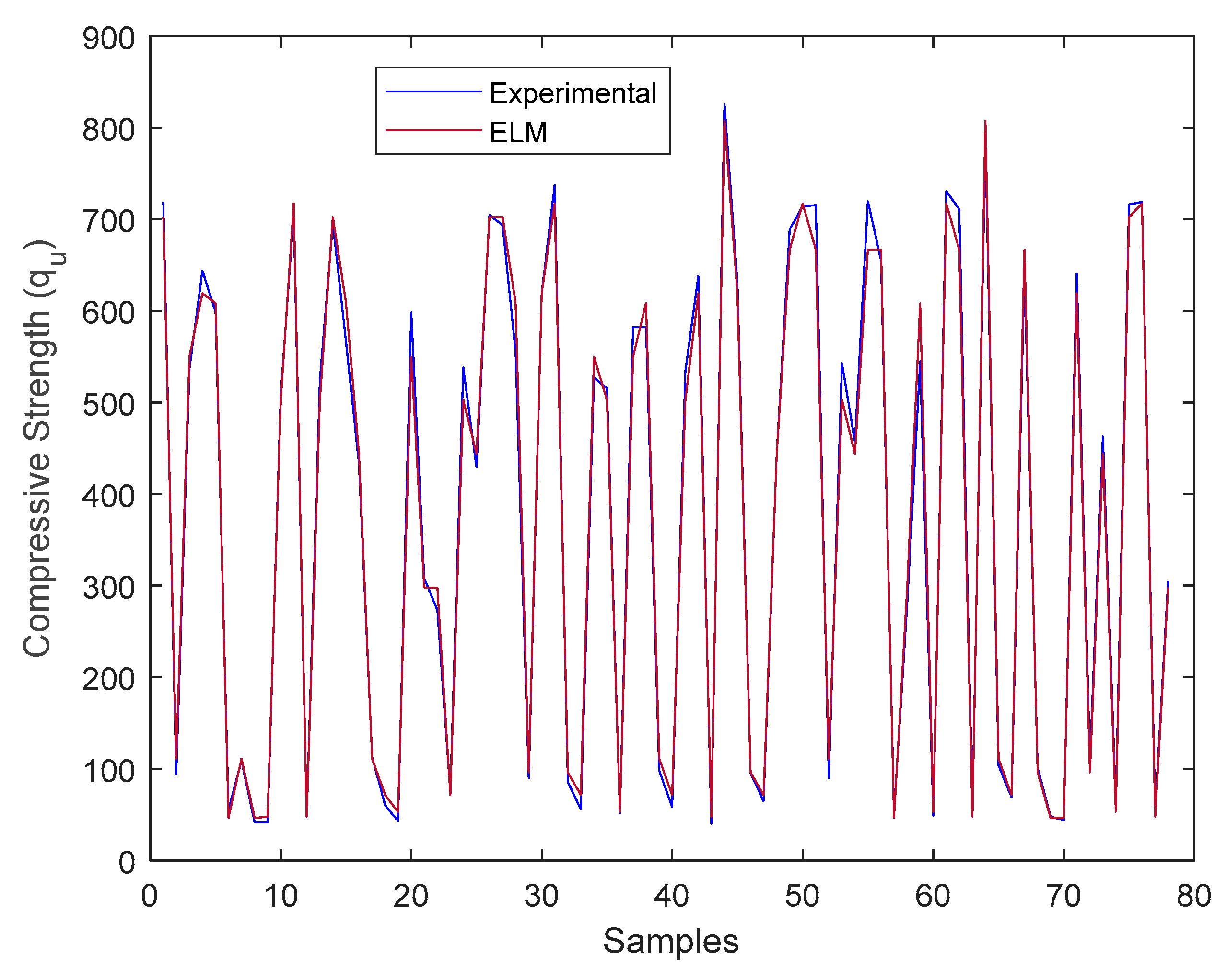 Materials 18 00245 g004