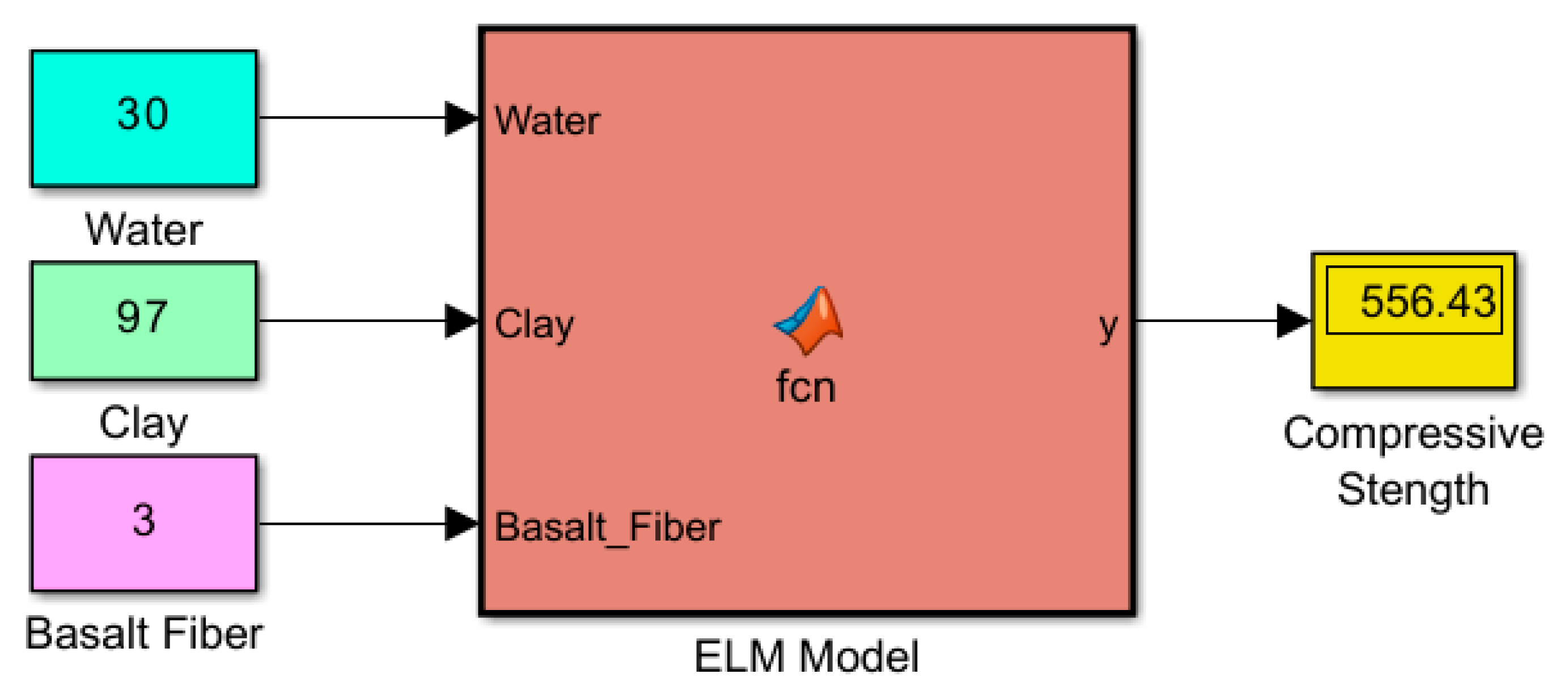 Materials 18 00245 g005