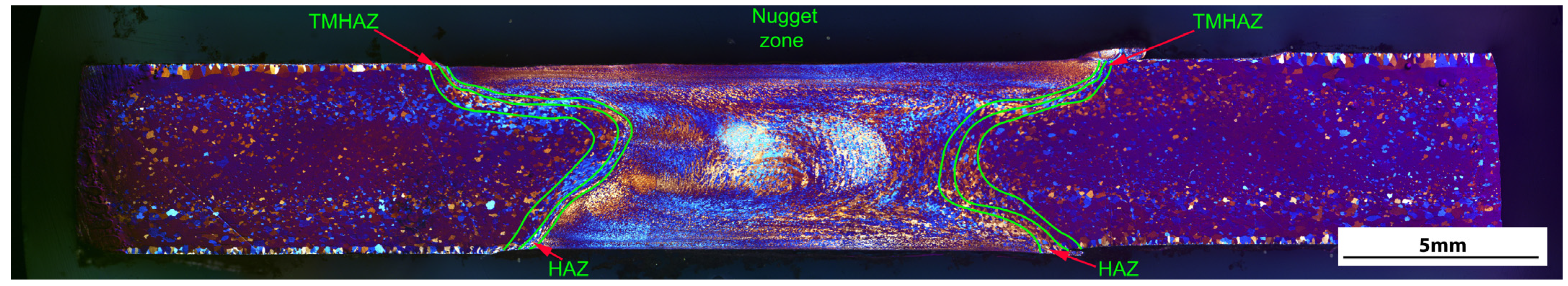 Materials 18 00247 g003 Materials 18 00247 g003