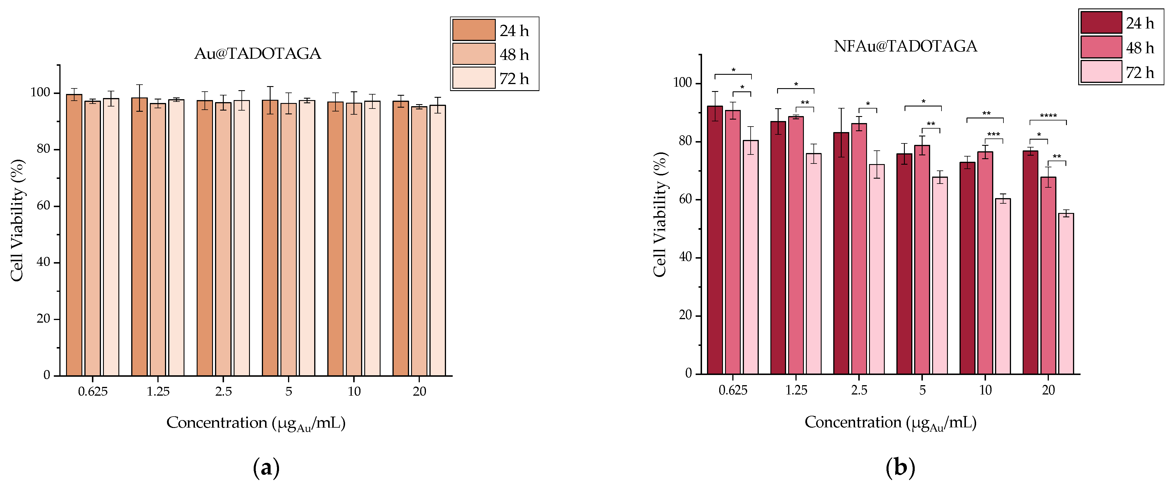 Materials 18 00248 g004