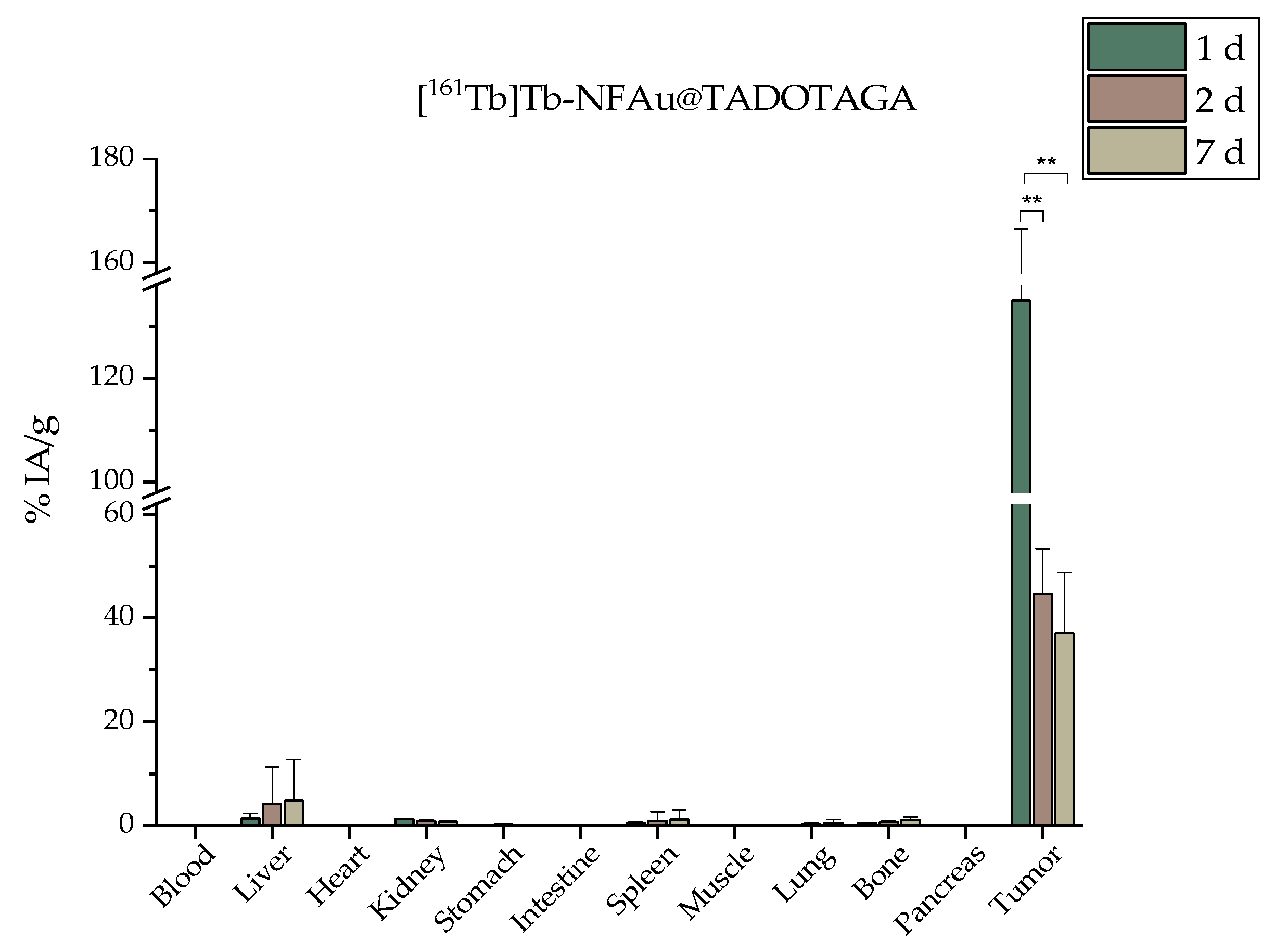 Materials 18 00248 g007
