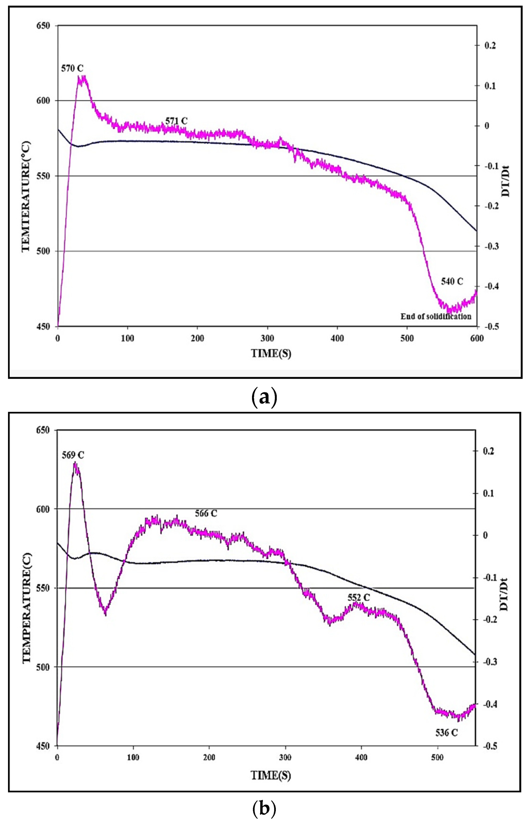Materials 18 00249 g004
