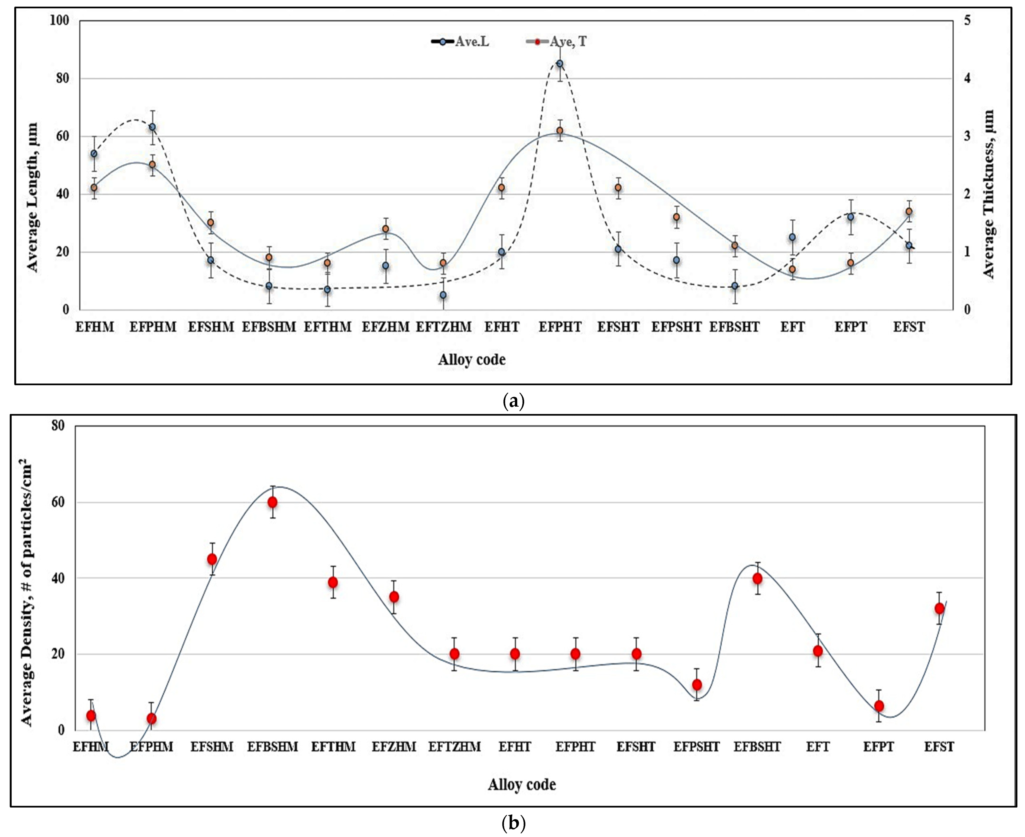 Materials 18 00249 g014