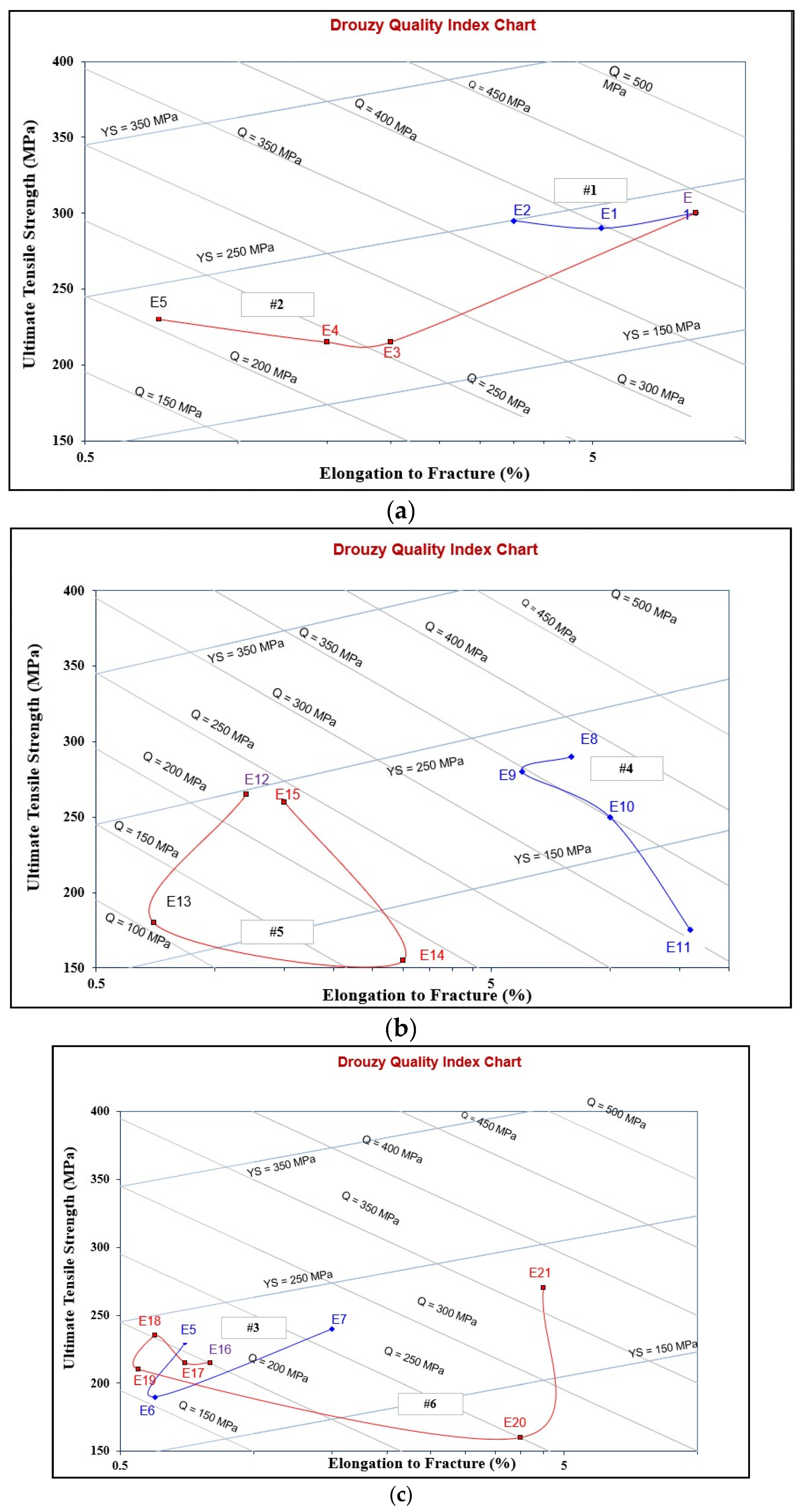 Materials 18 00249 g016