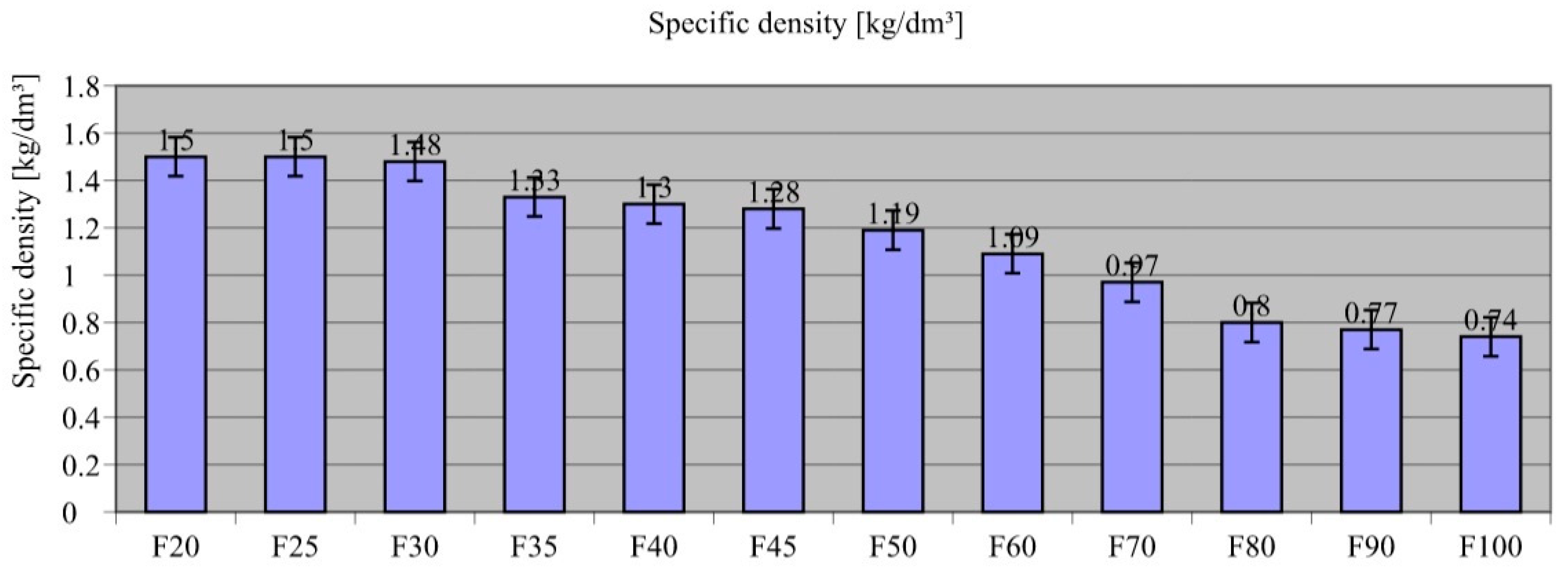 Materials 18 00251 g002