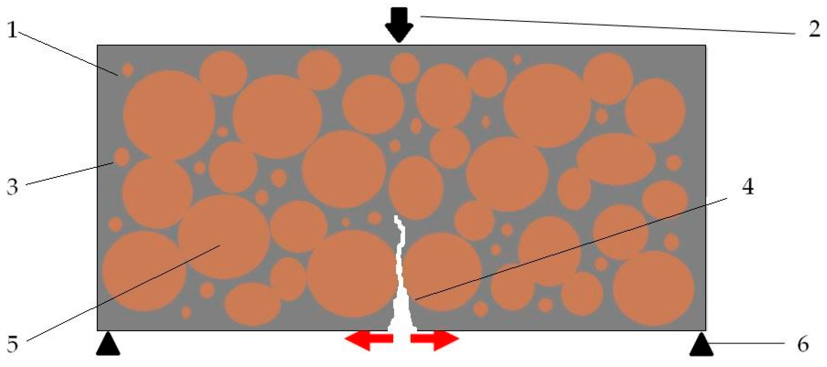 Materials 18 00251 g005