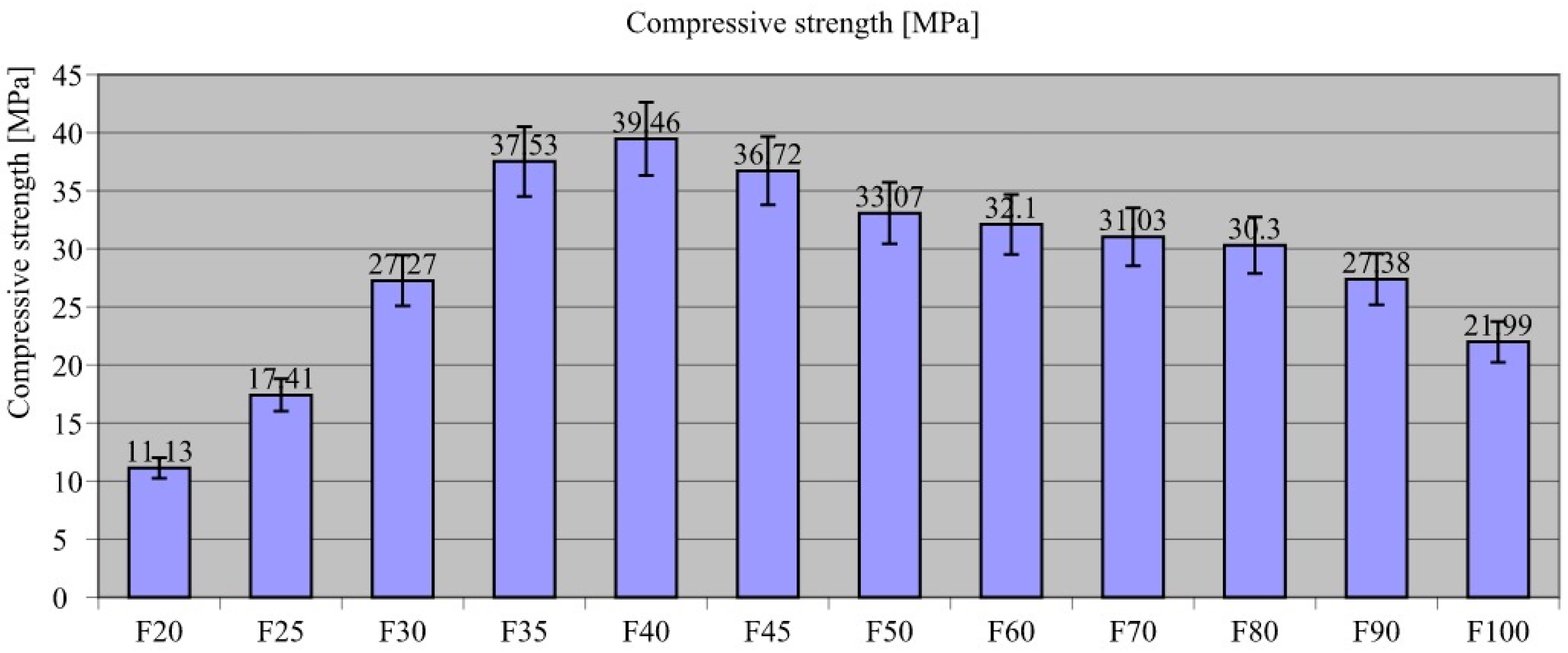 Materials 18 00251 g006