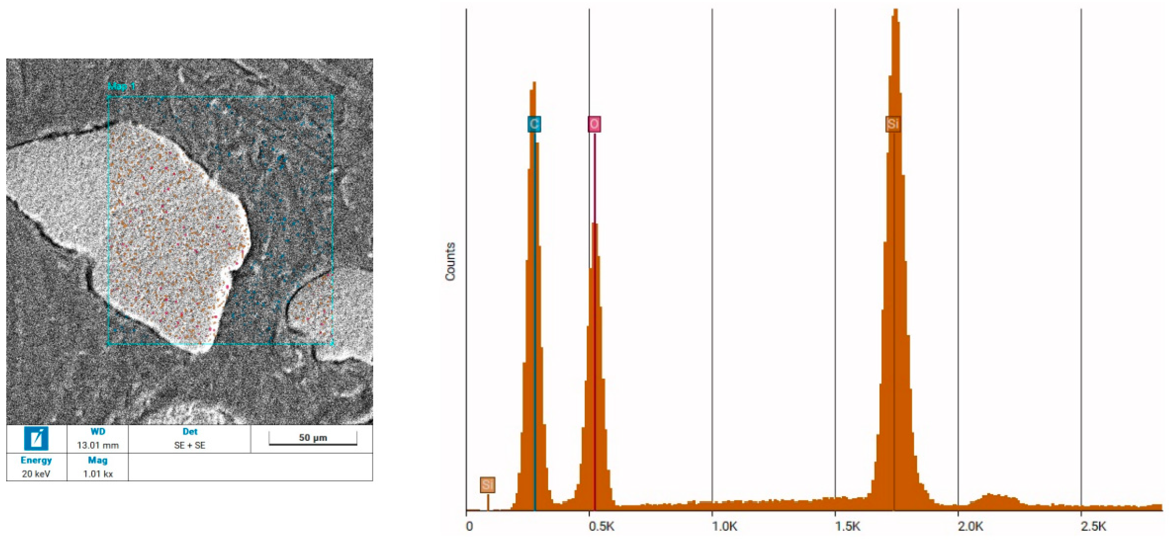 Materials 18 00251 g009
