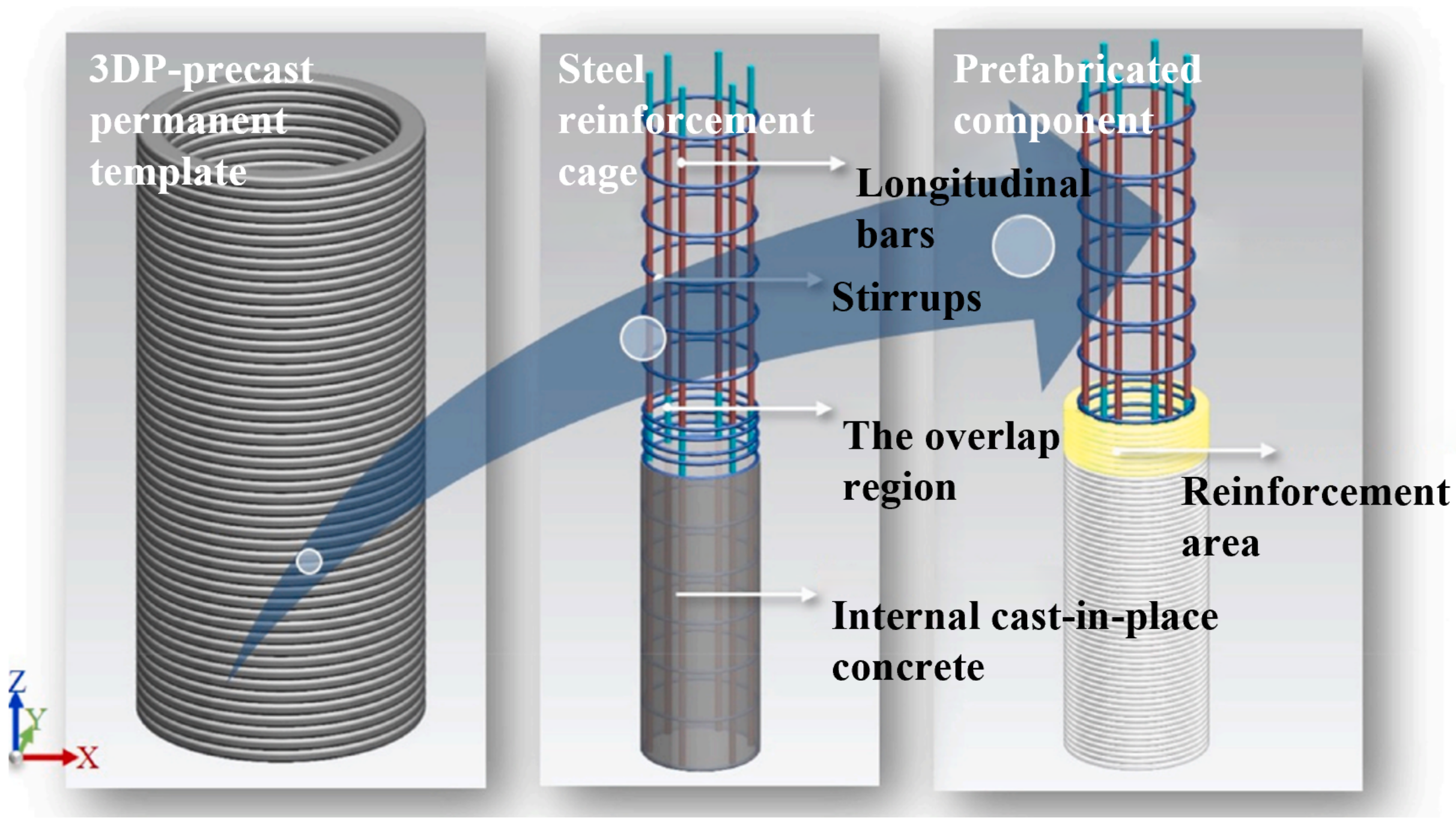 Materials 18 00252 g004