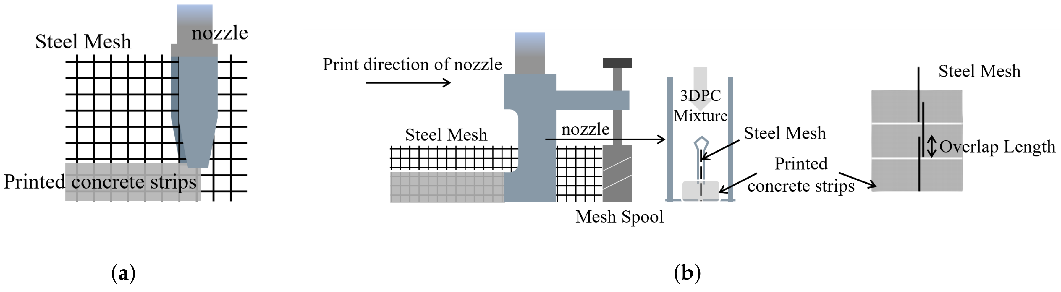 Materials 18 00252 g007