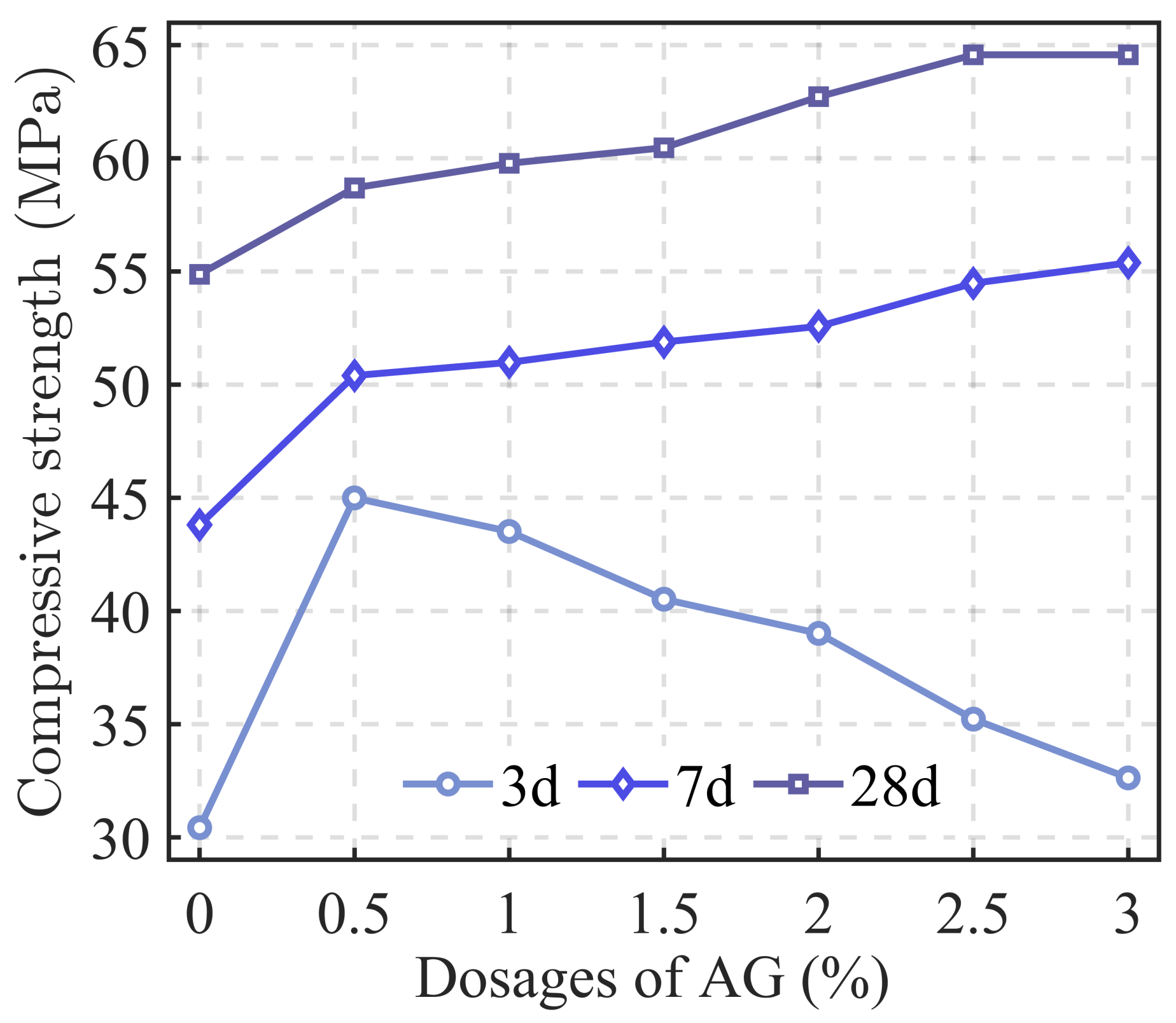 Materials 18 00252 g014