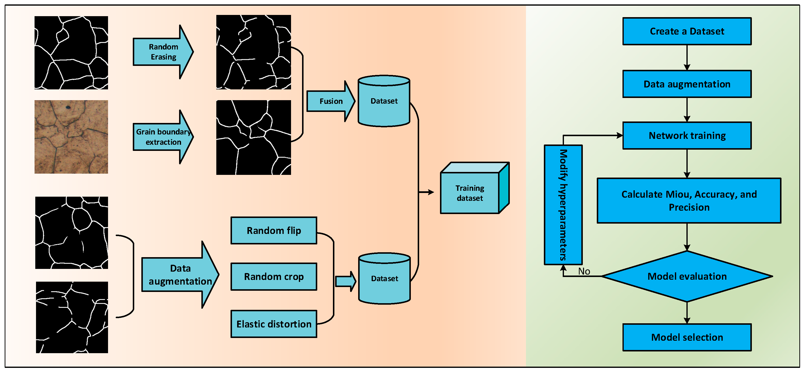 Materials 18 00253 g002