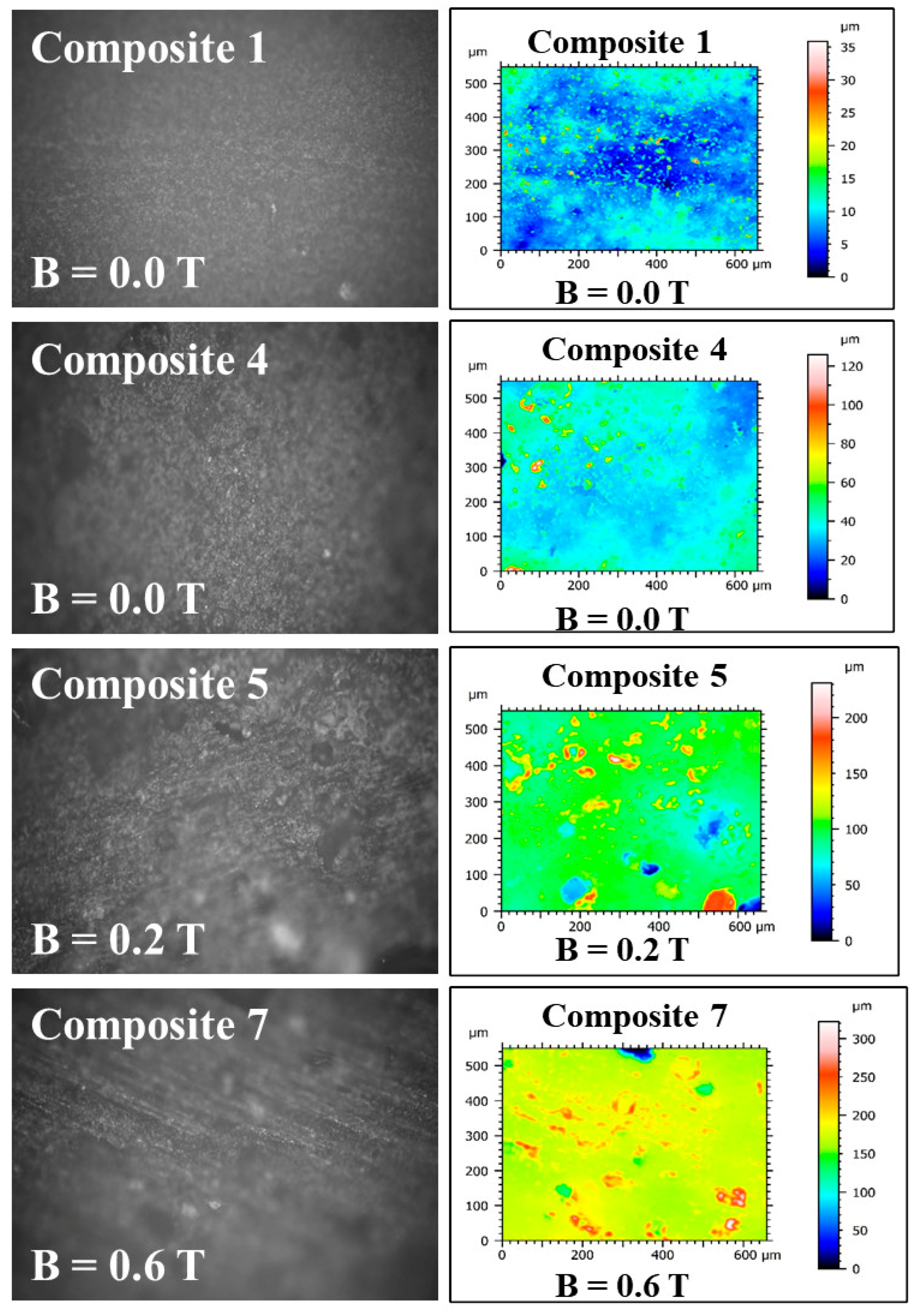 Materials 18 00255 g010