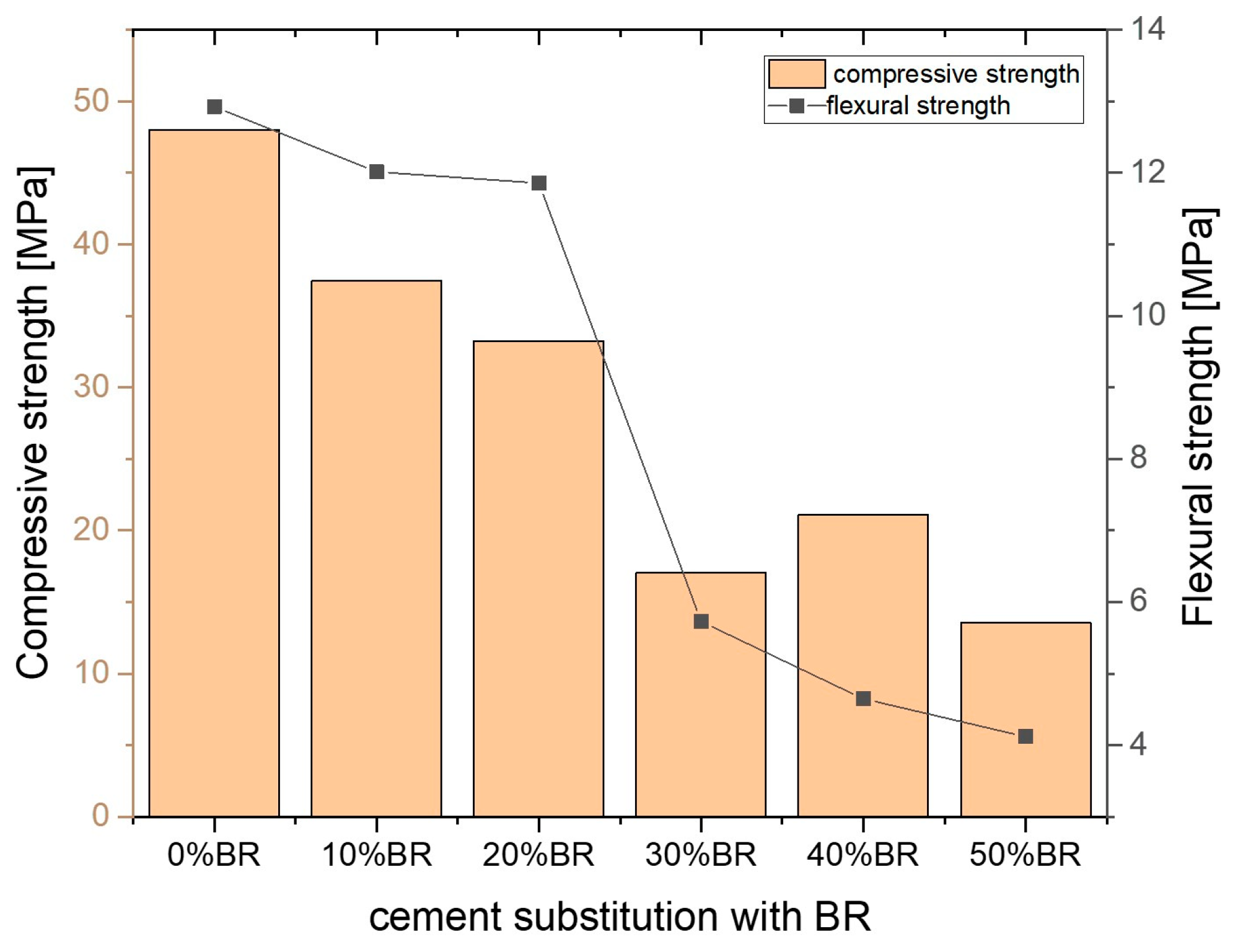 Materials 18 00257 g001