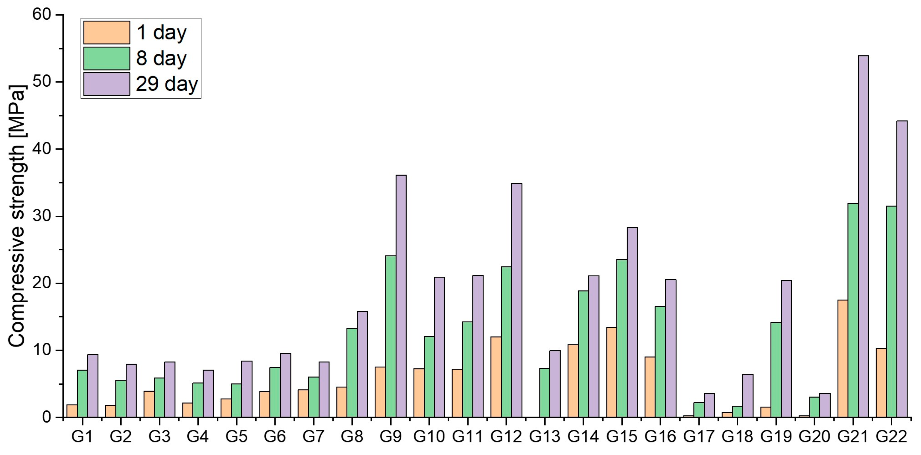 Materials 18 00257 g003