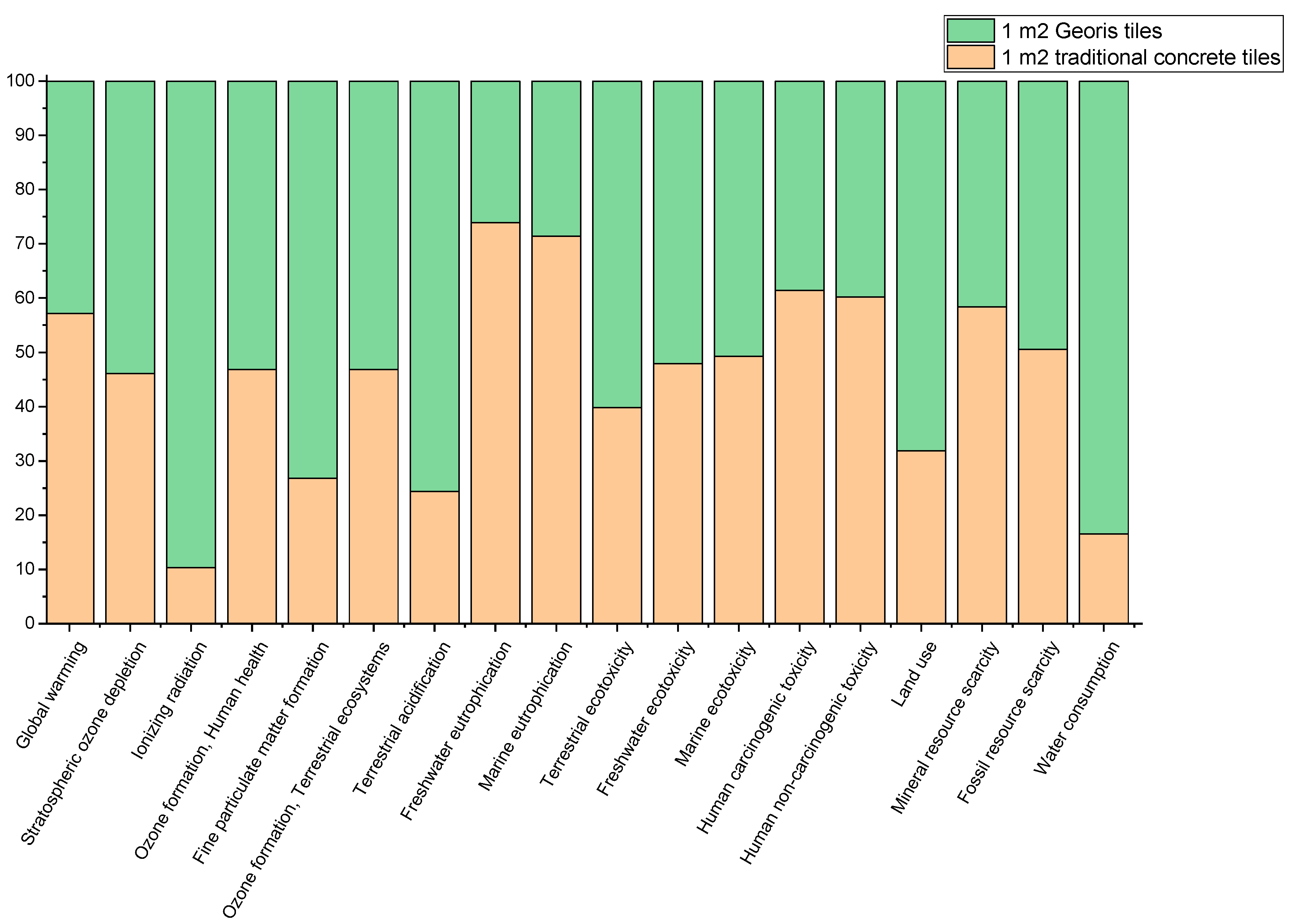 Materials 18 00257 g007
