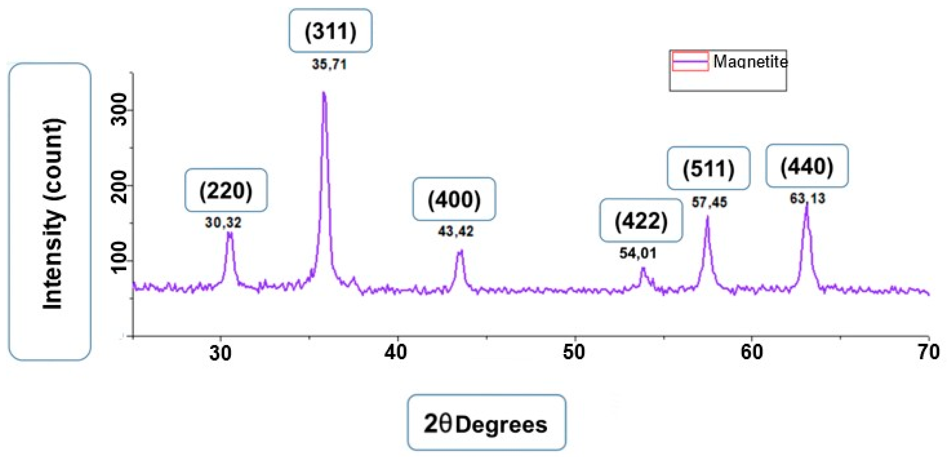 Materials 18 00258 g001