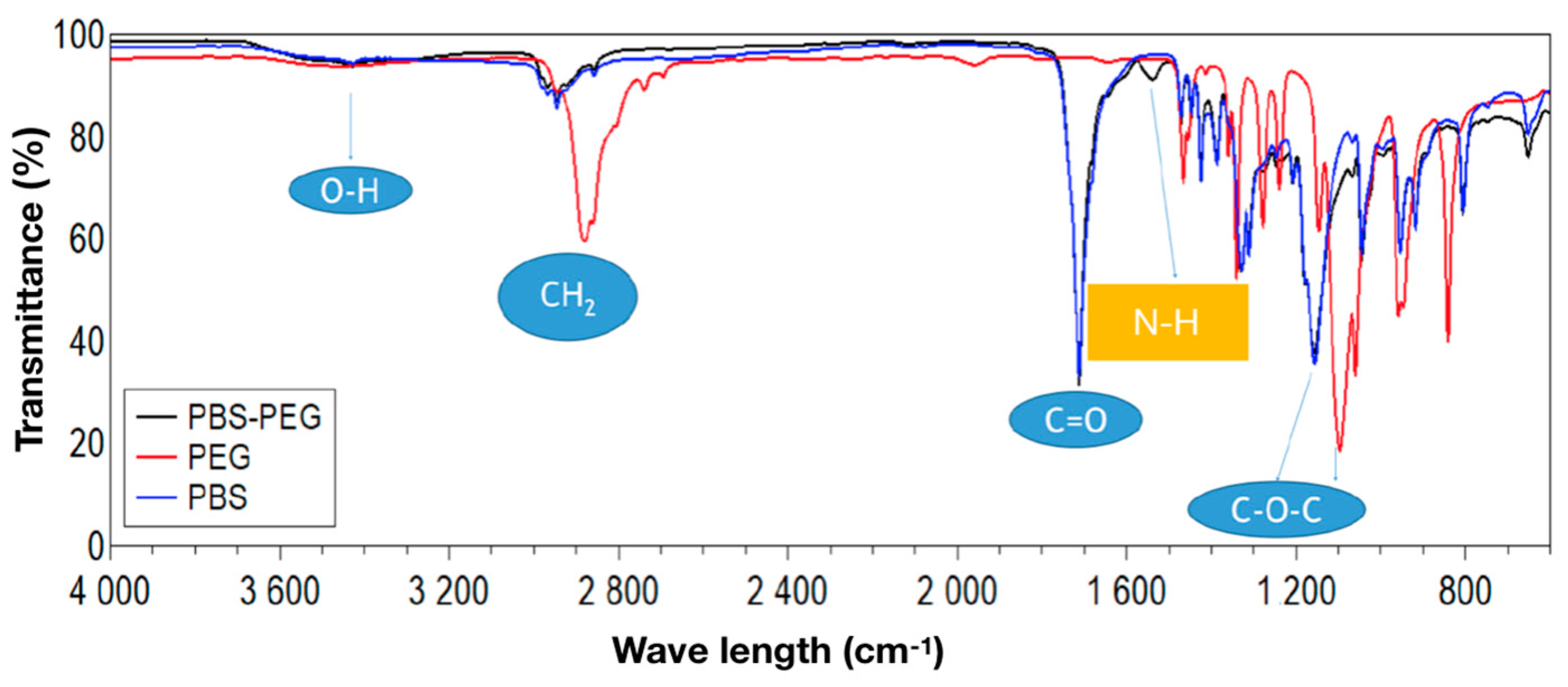 Materials 18 00258 g003