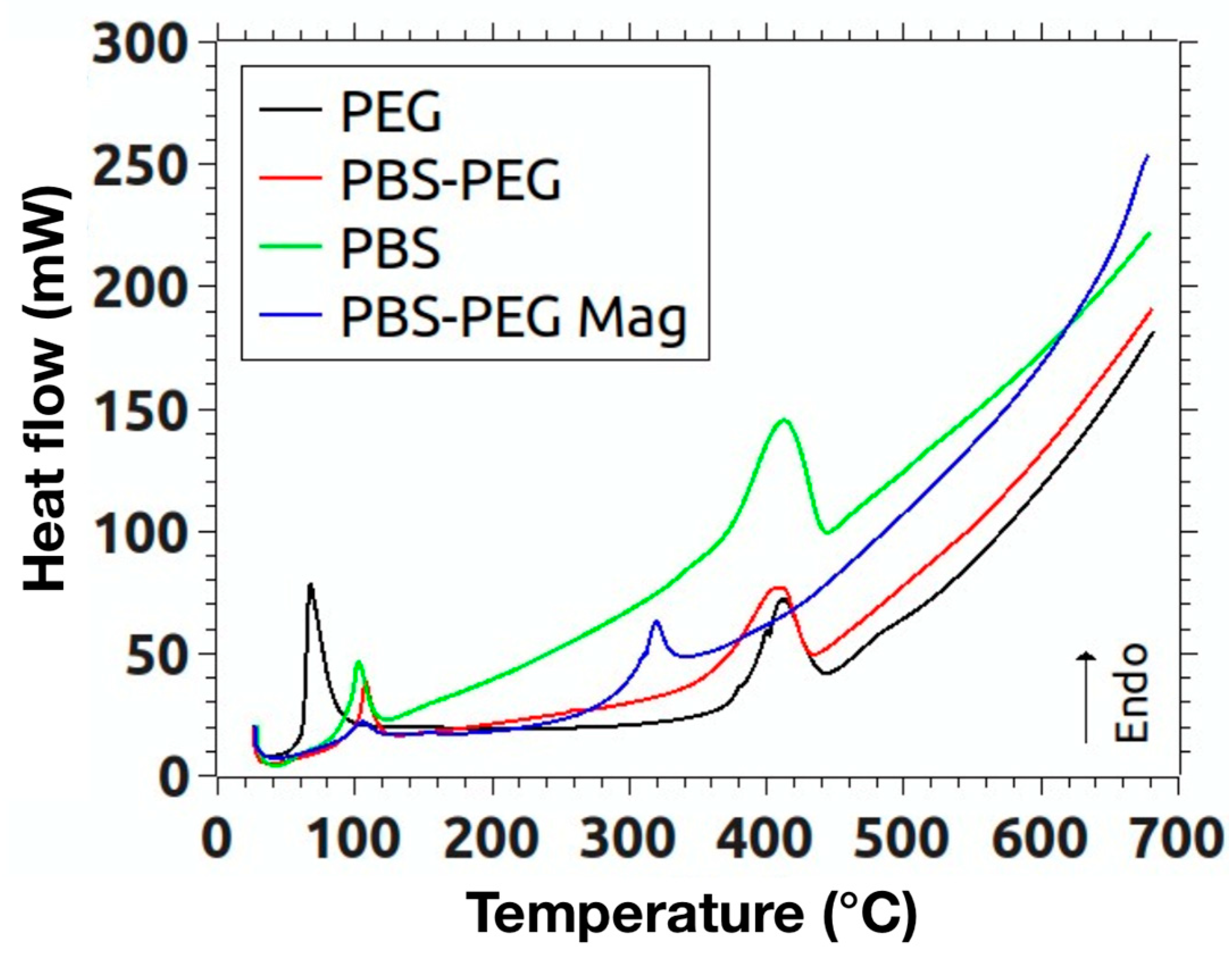 Materials 18 00258 g008