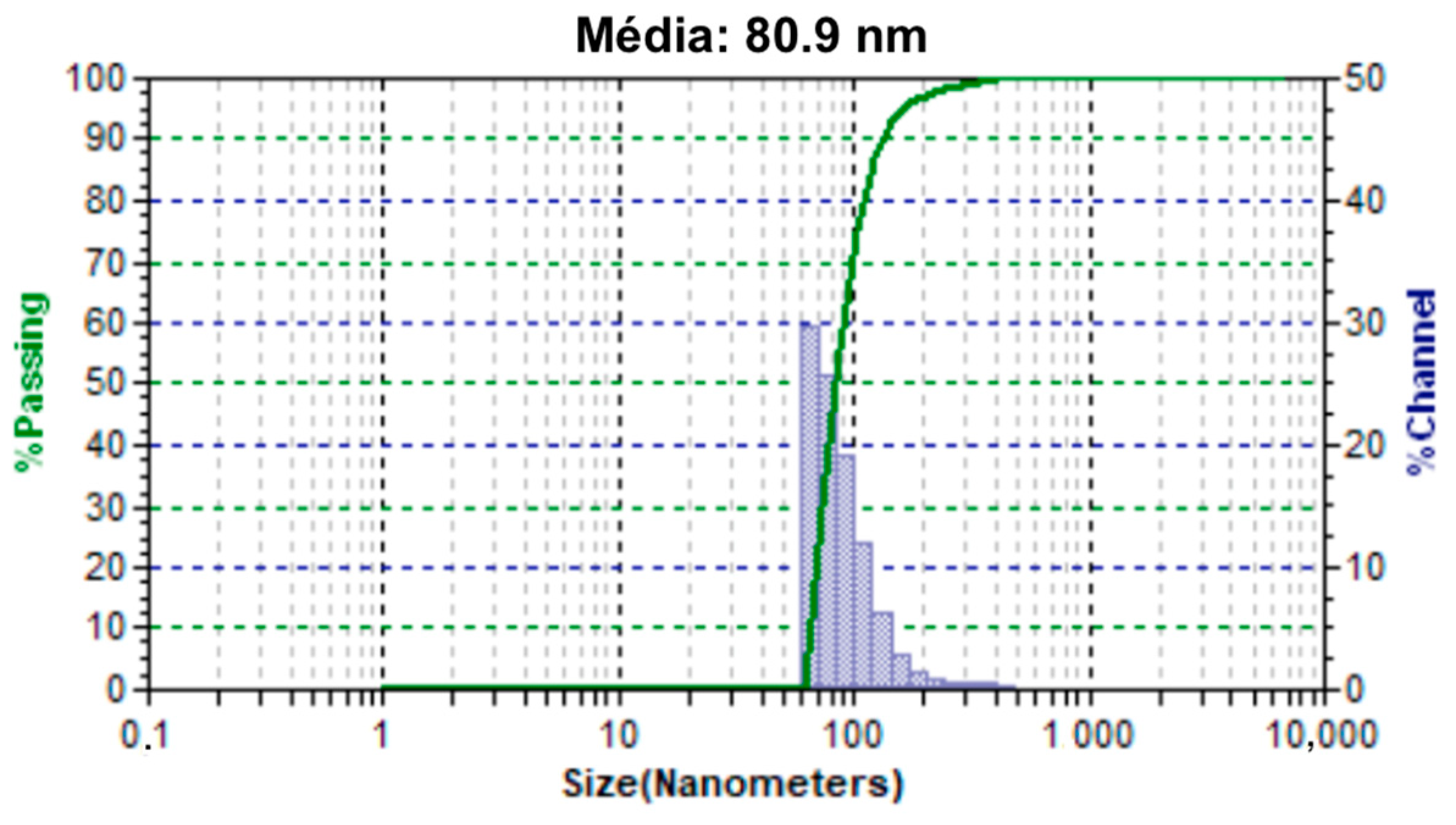 Materials 18 00258 g009
