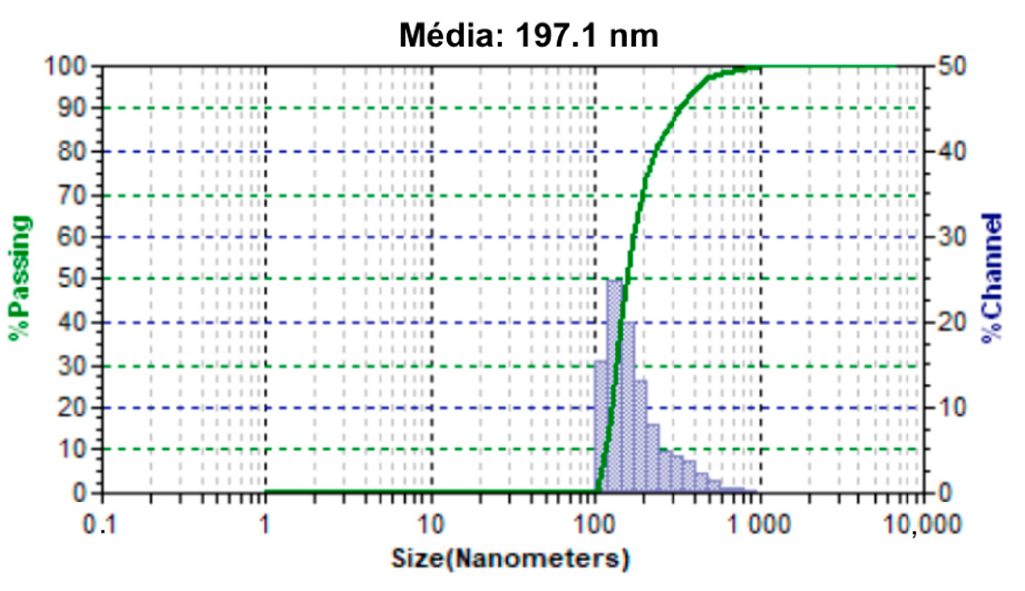 Materials 18 00258 g010