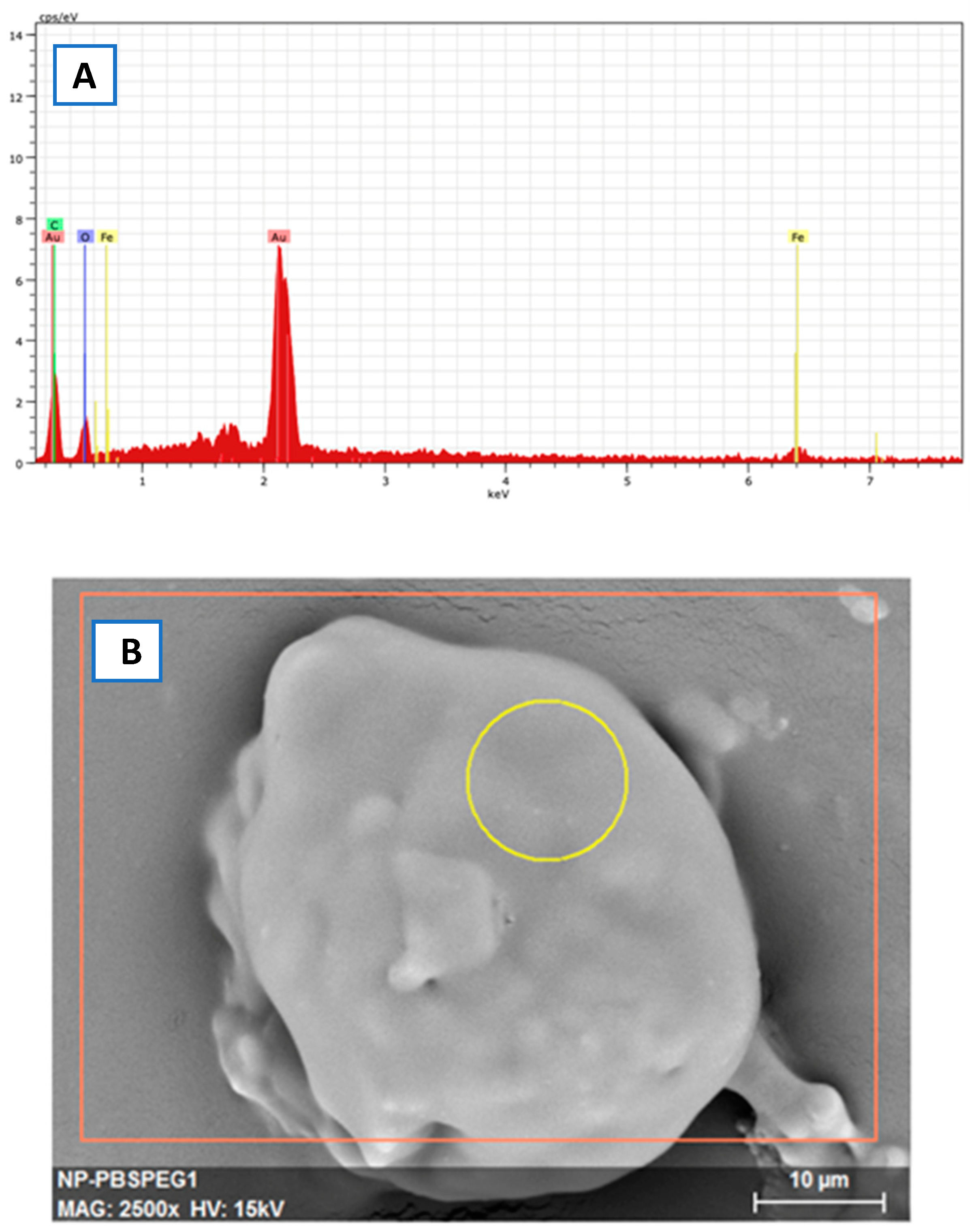 Materials 18 00258 g013