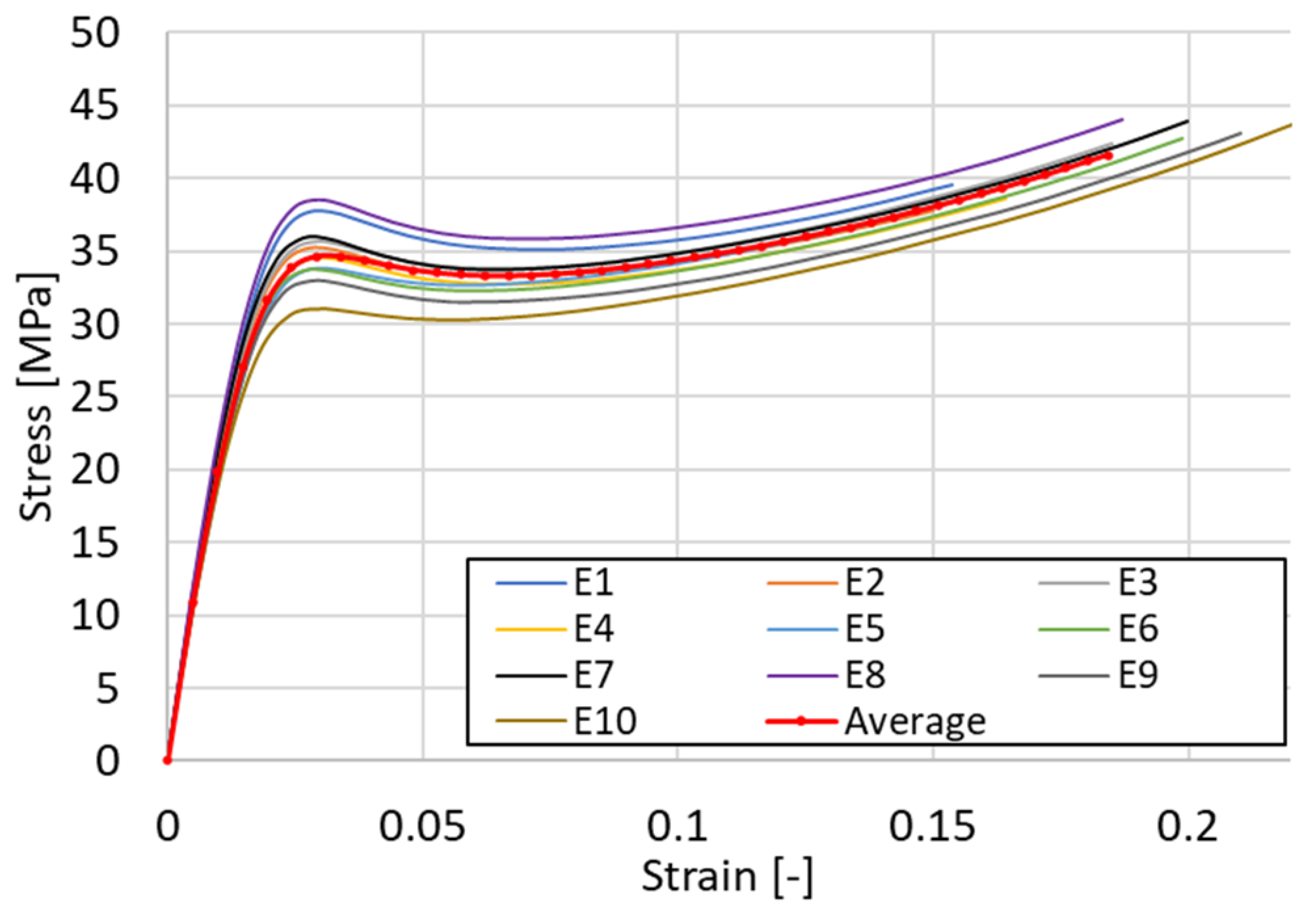 Materials 18 00260 g004