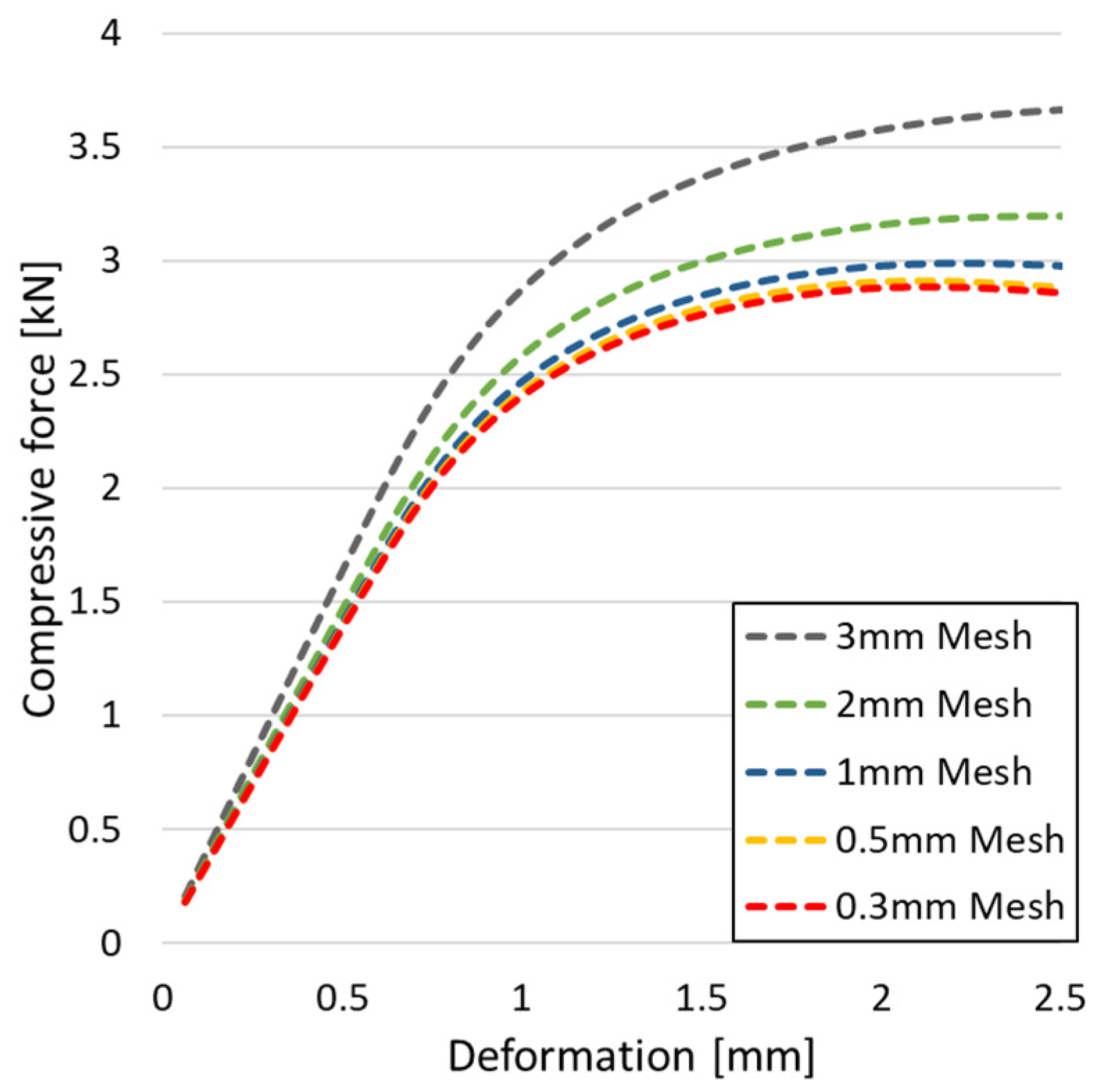 Materials 18 00260 g008