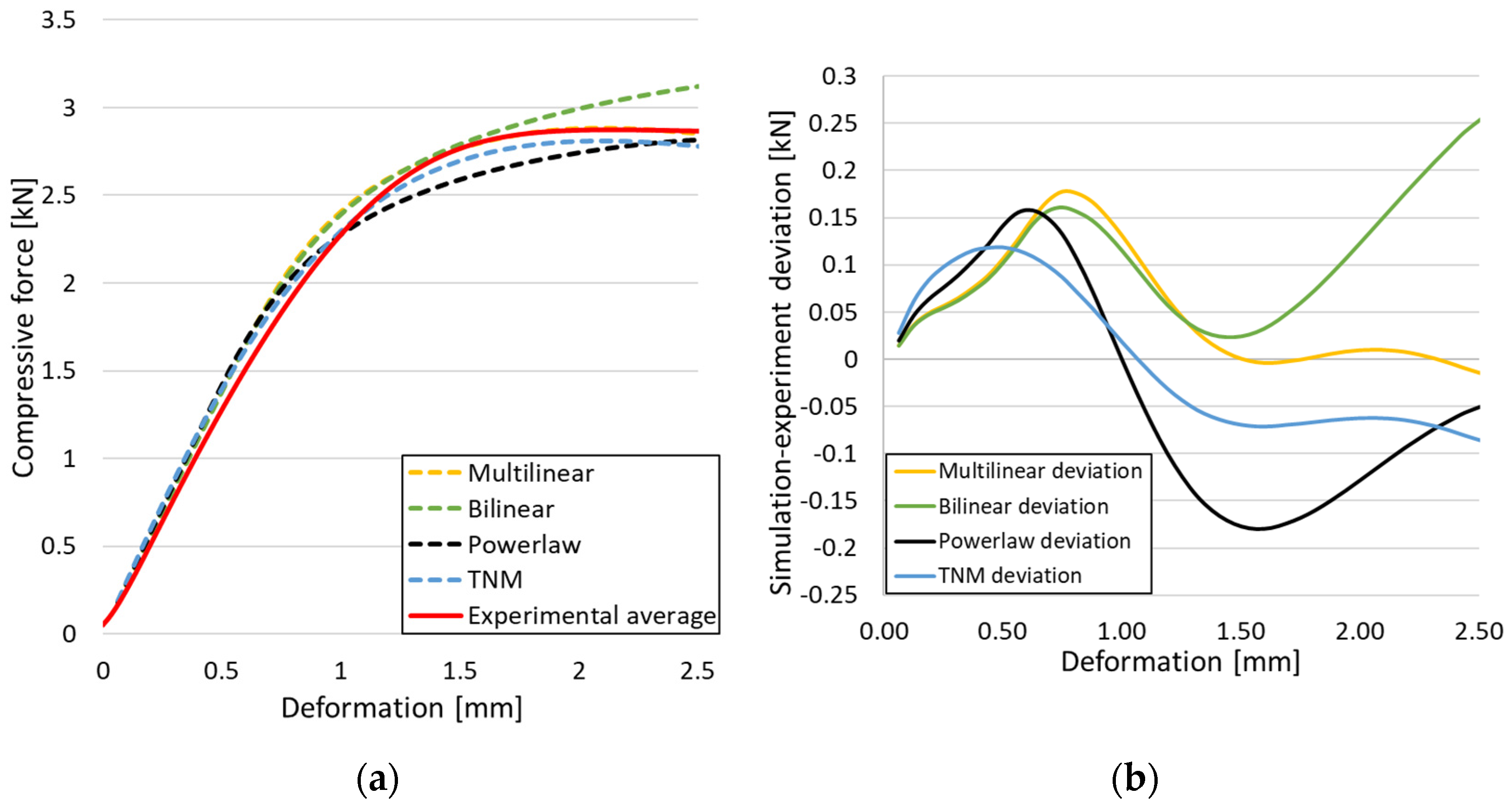 Materials 18 00260 g009