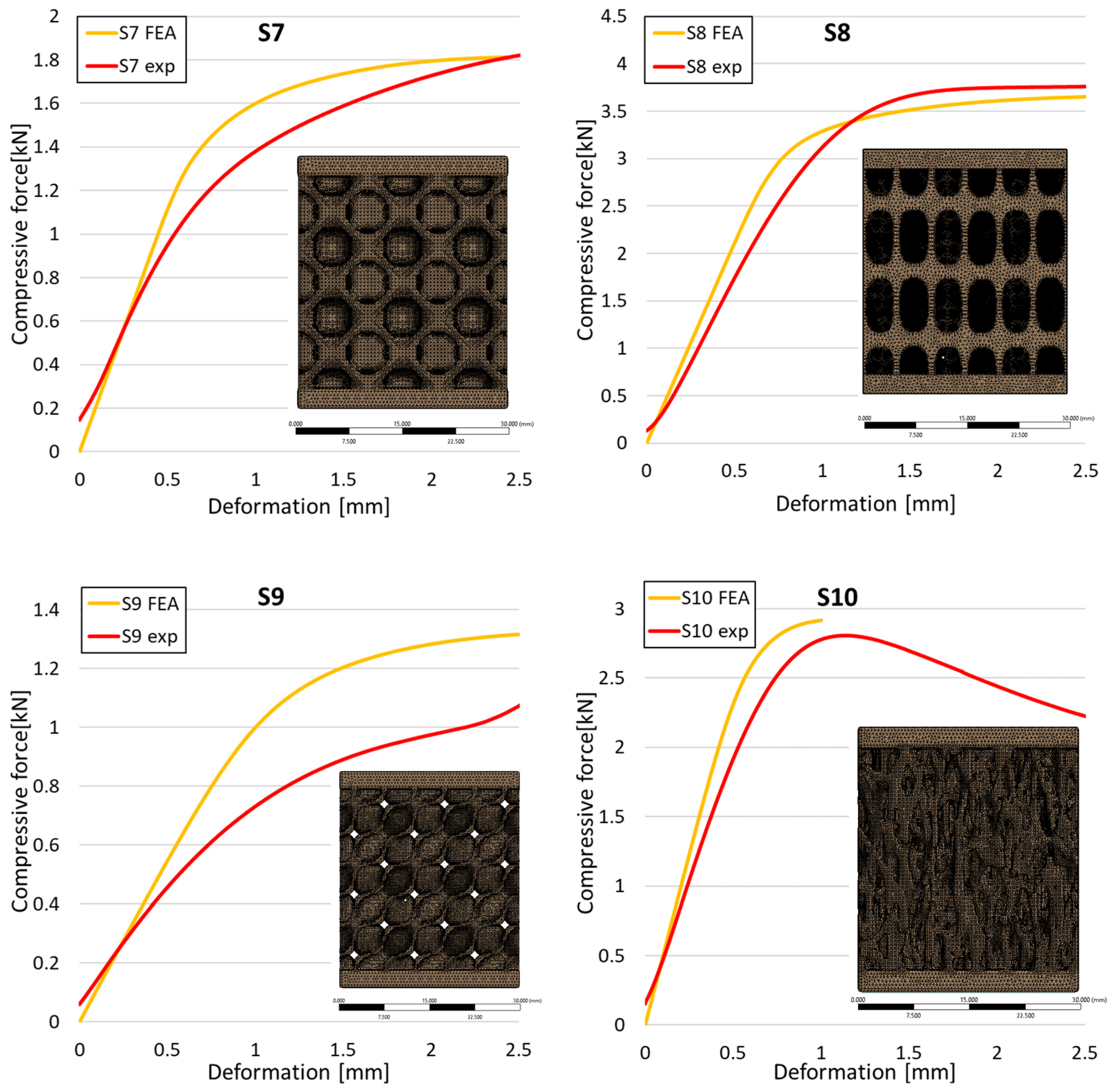 Materials 18 00260 g012b