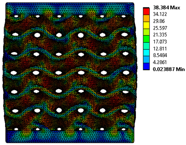 Materials 18 00260 i001