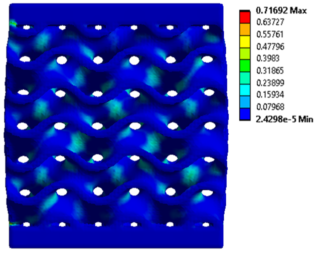 Materials 18 00260 i002